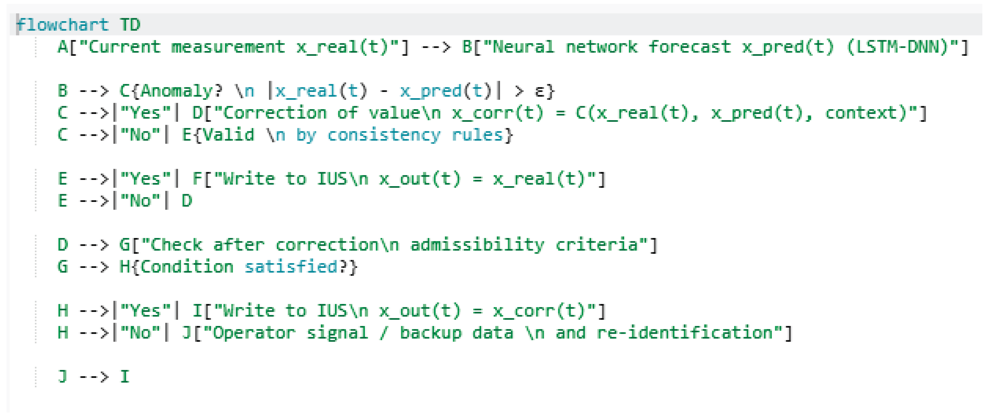 Preprints 187532 i001