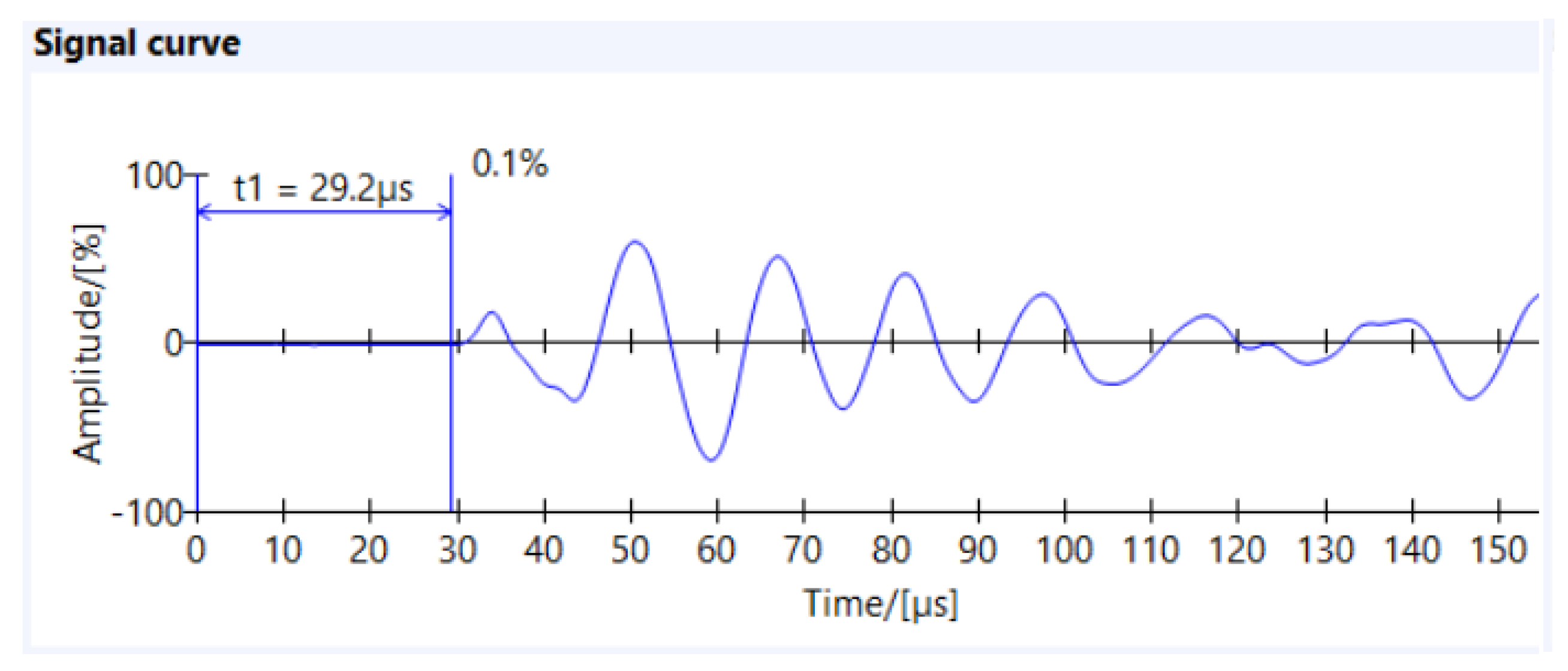 Preprints 175805 g004