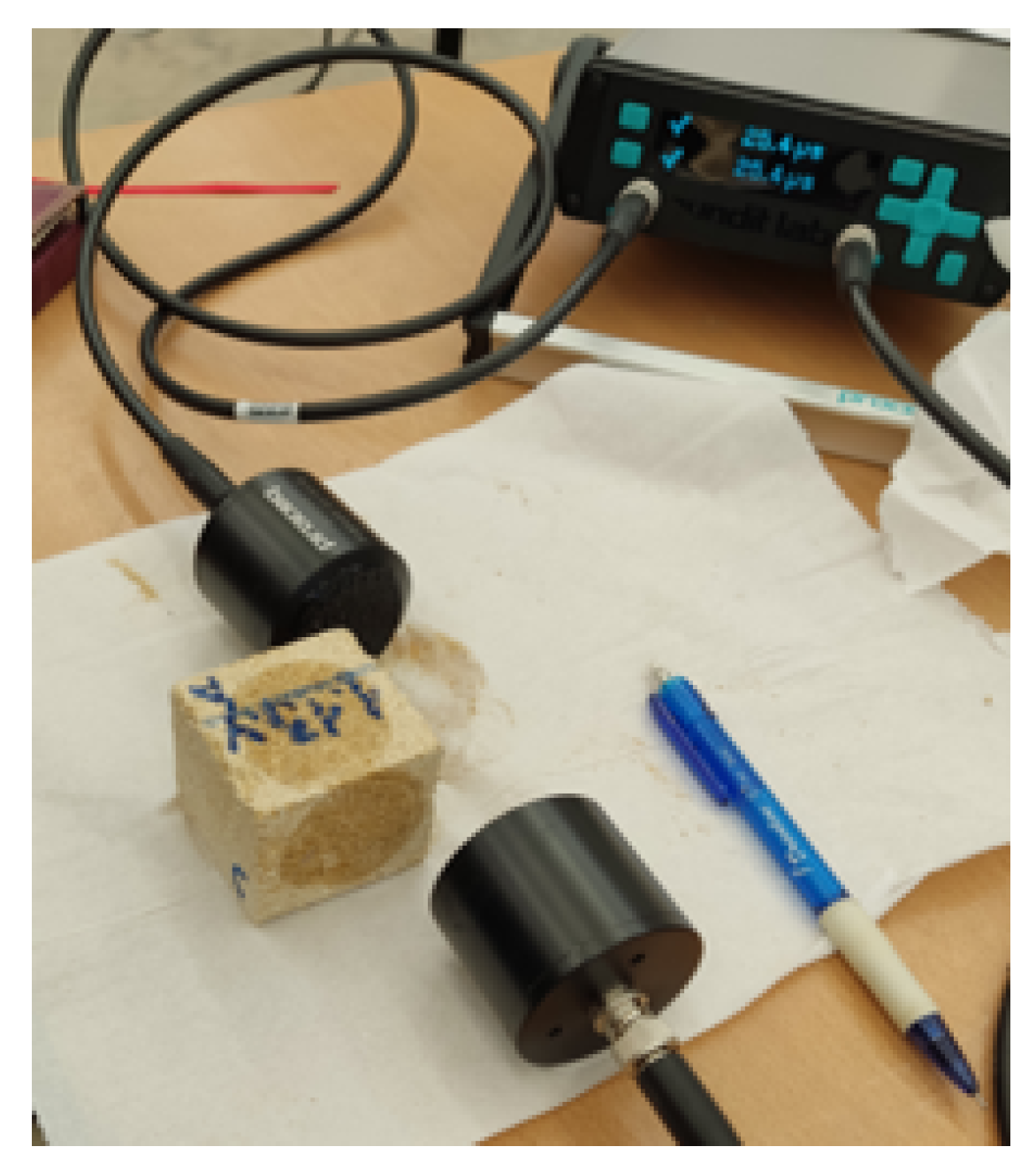 Preprints 175805 g005