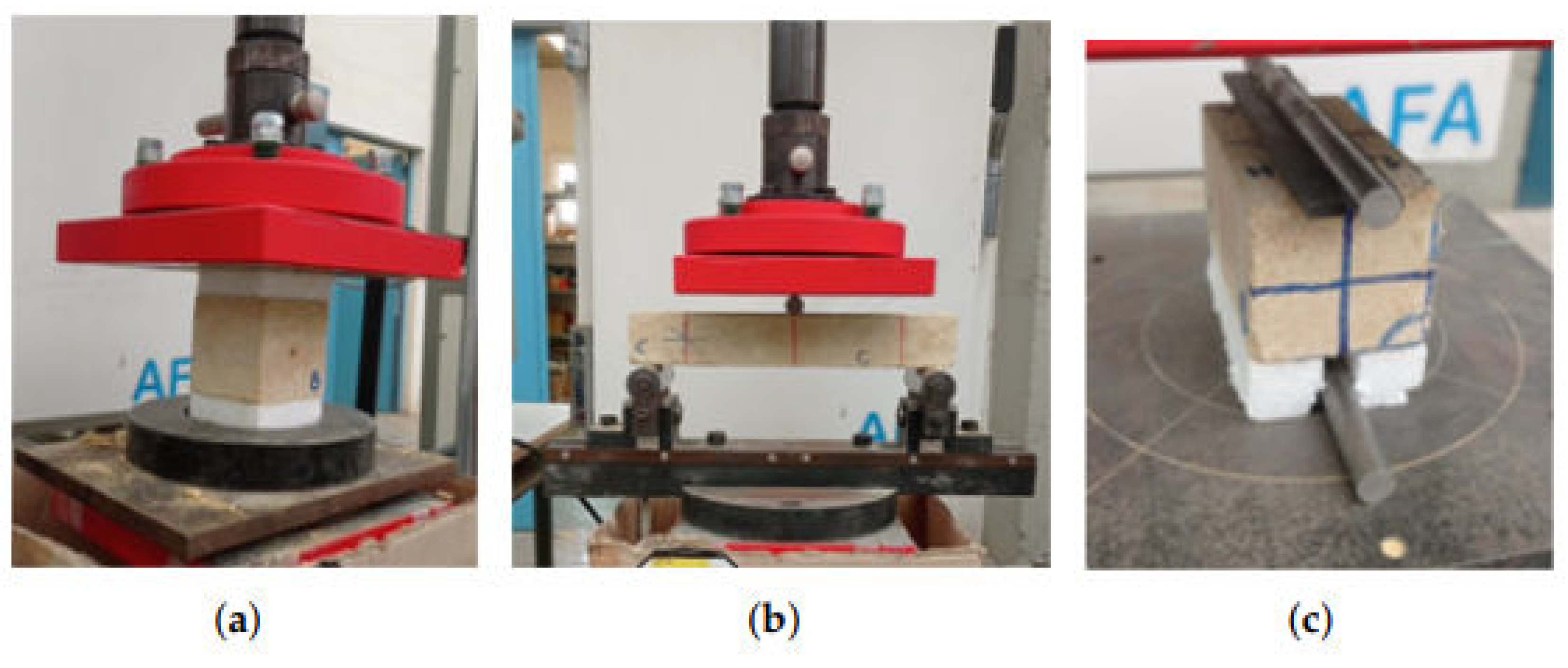 Preprints 175805 g007