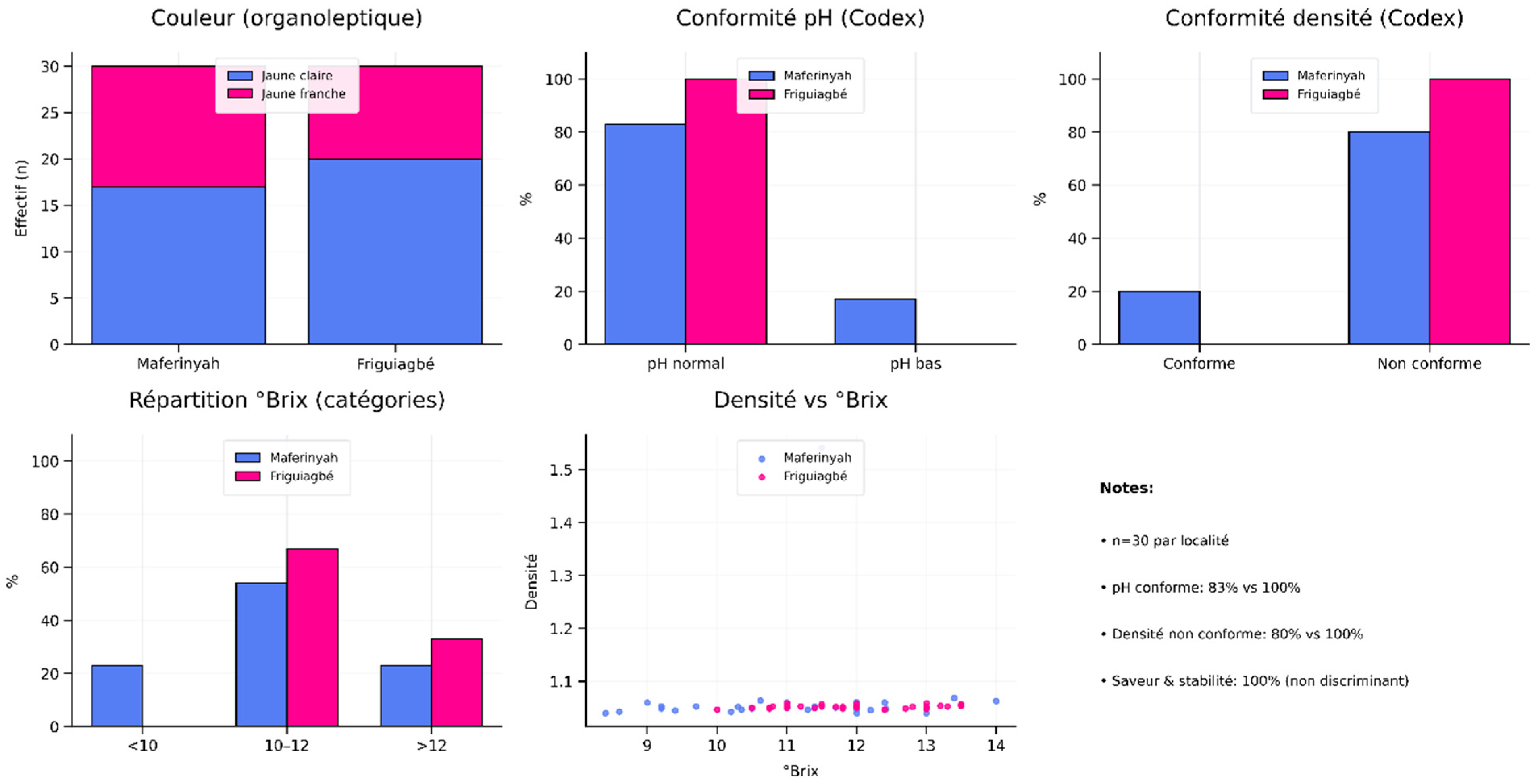 Preprints 207688 g001 Preprints 207688 g001