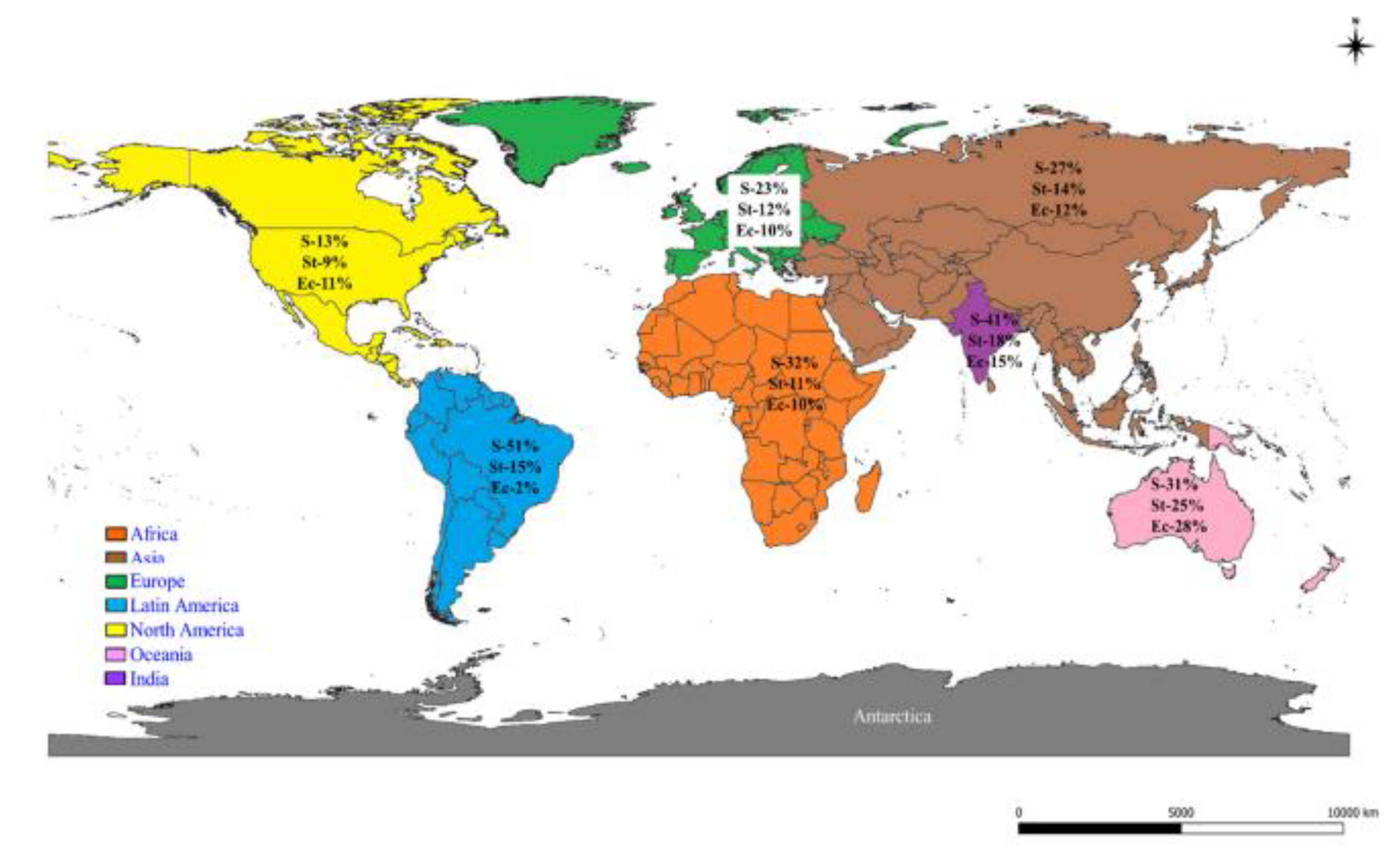 Preprints 143601 g005