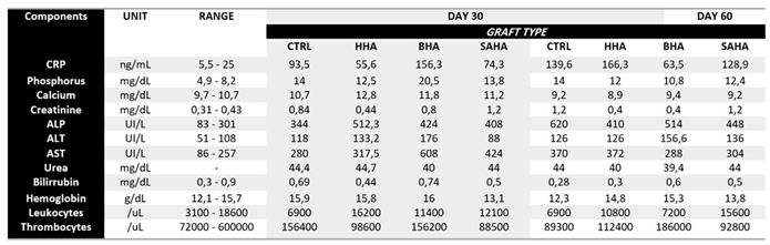Preprints 173263 i001