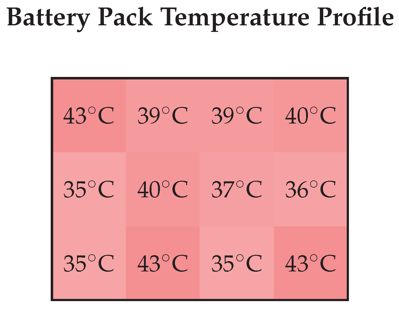 Preprints 181836 g001