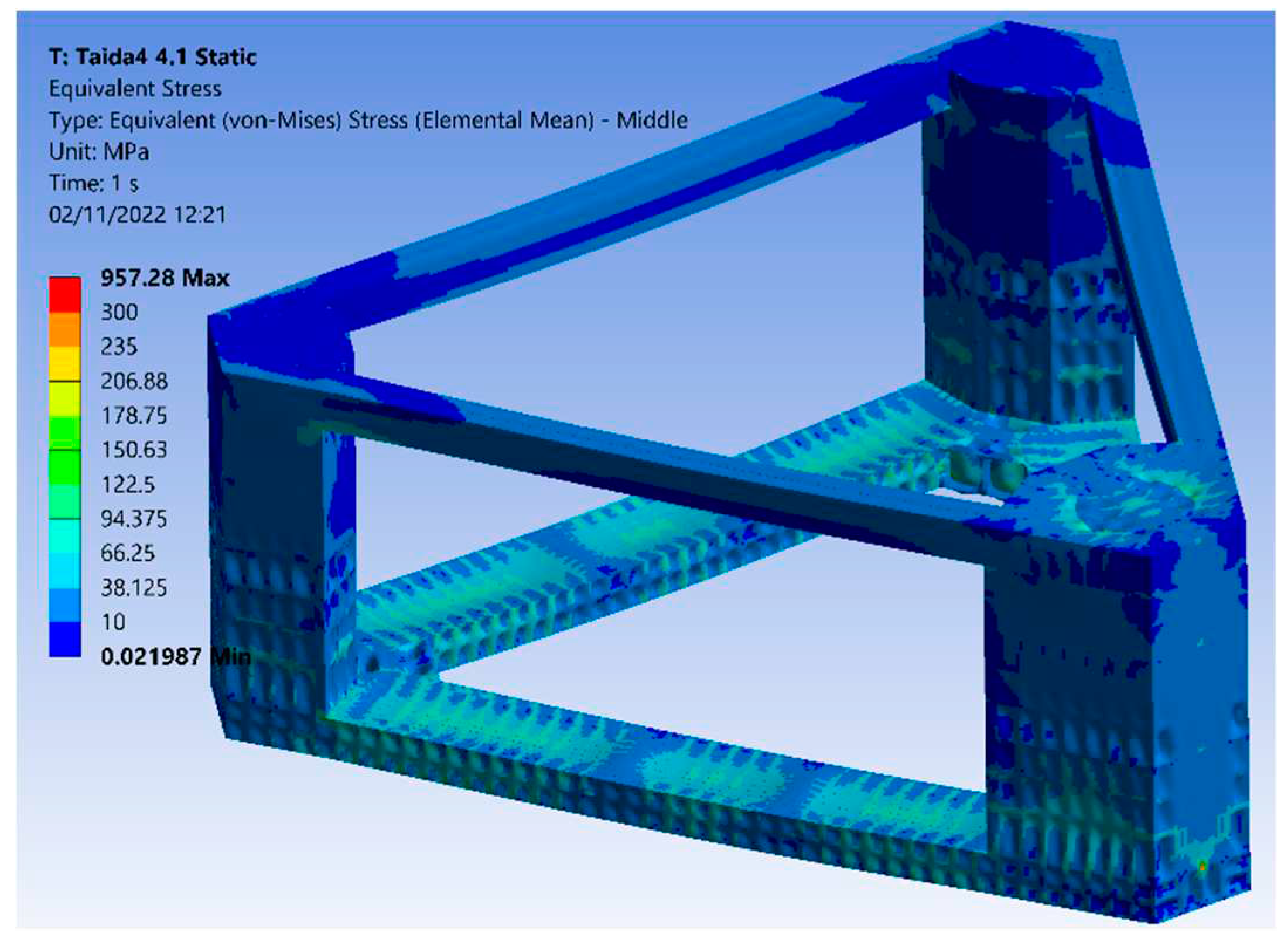 Preprints 78934 g004
