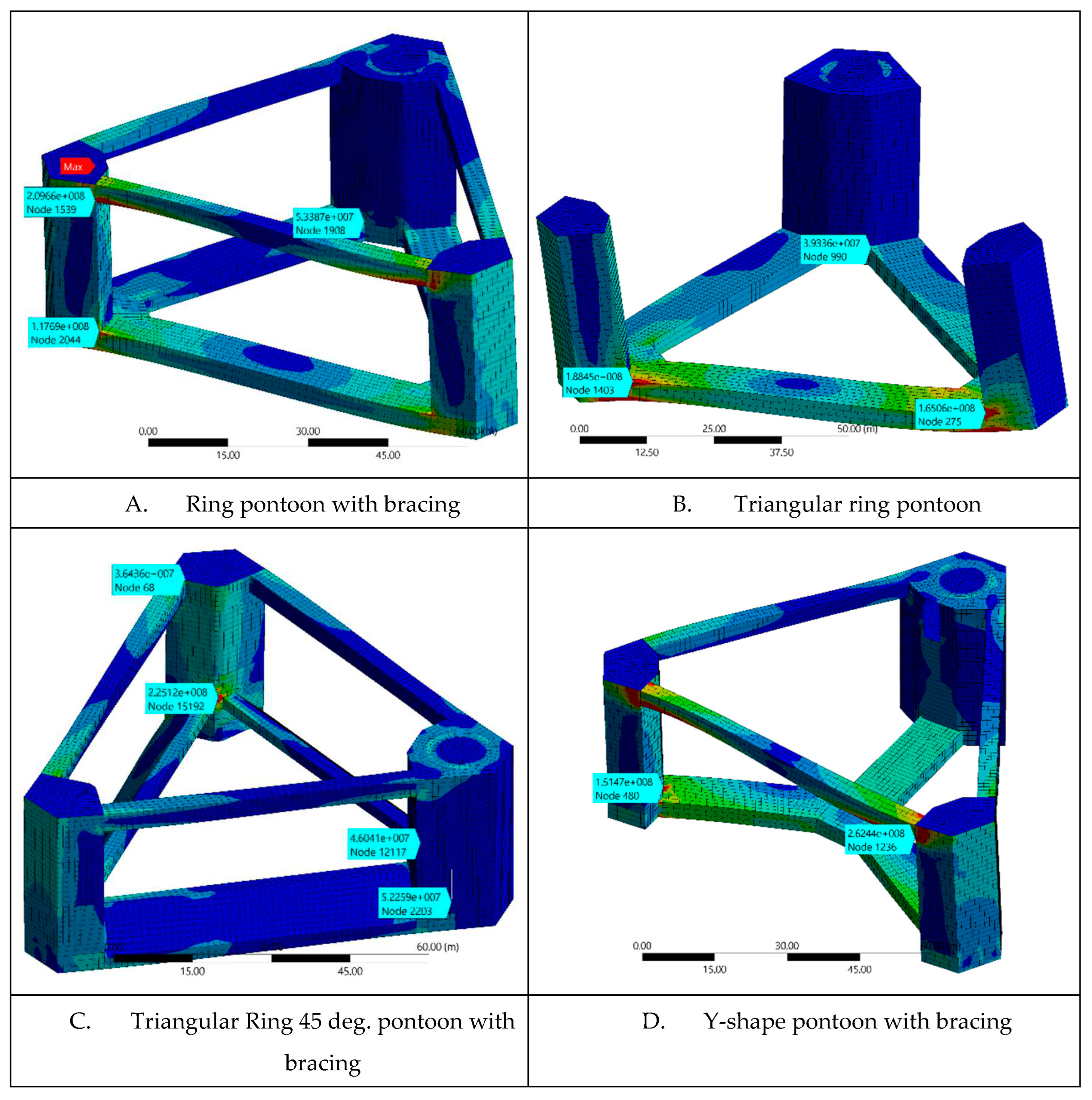 Preprints 78934 g008