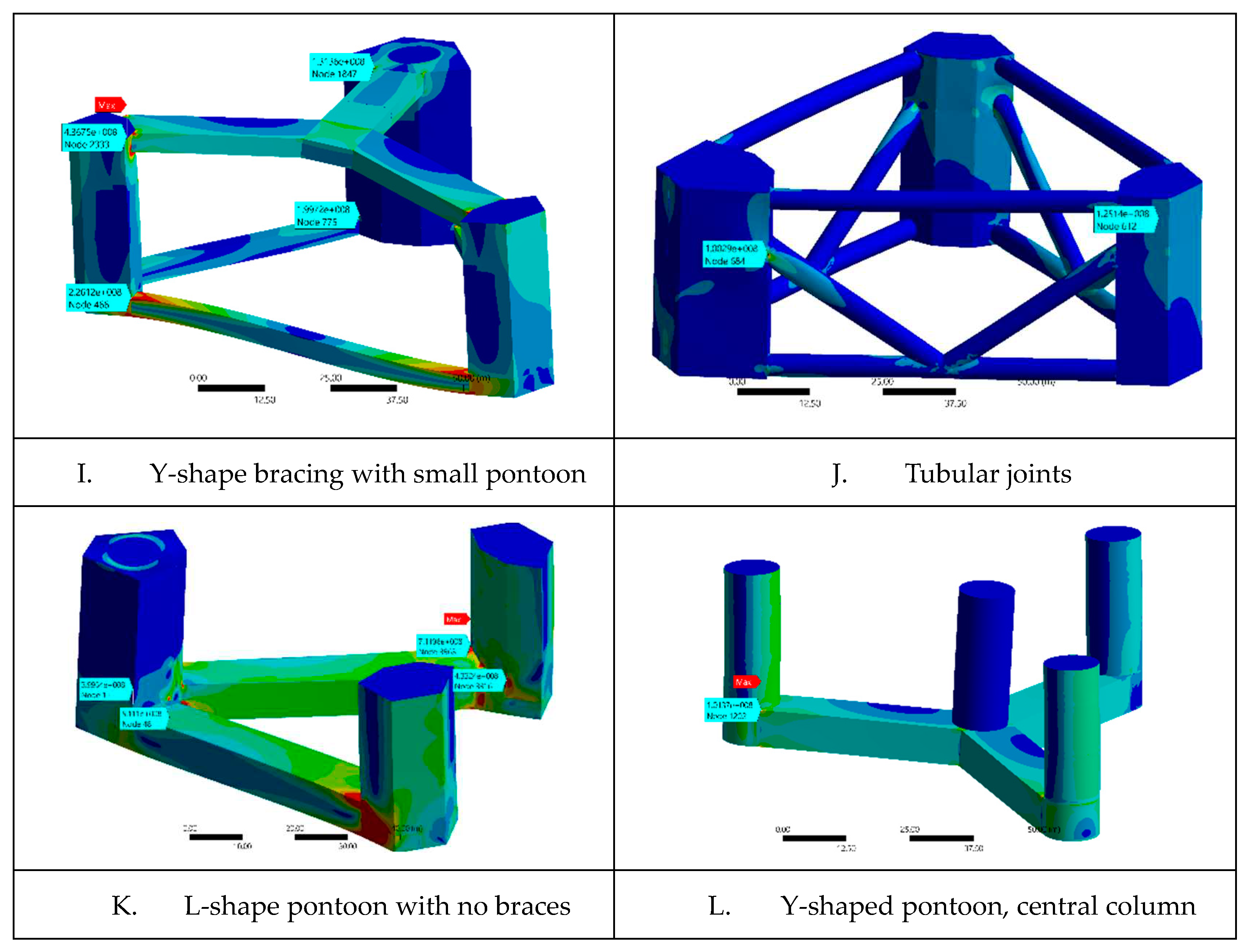 Preprints 78934 g010
