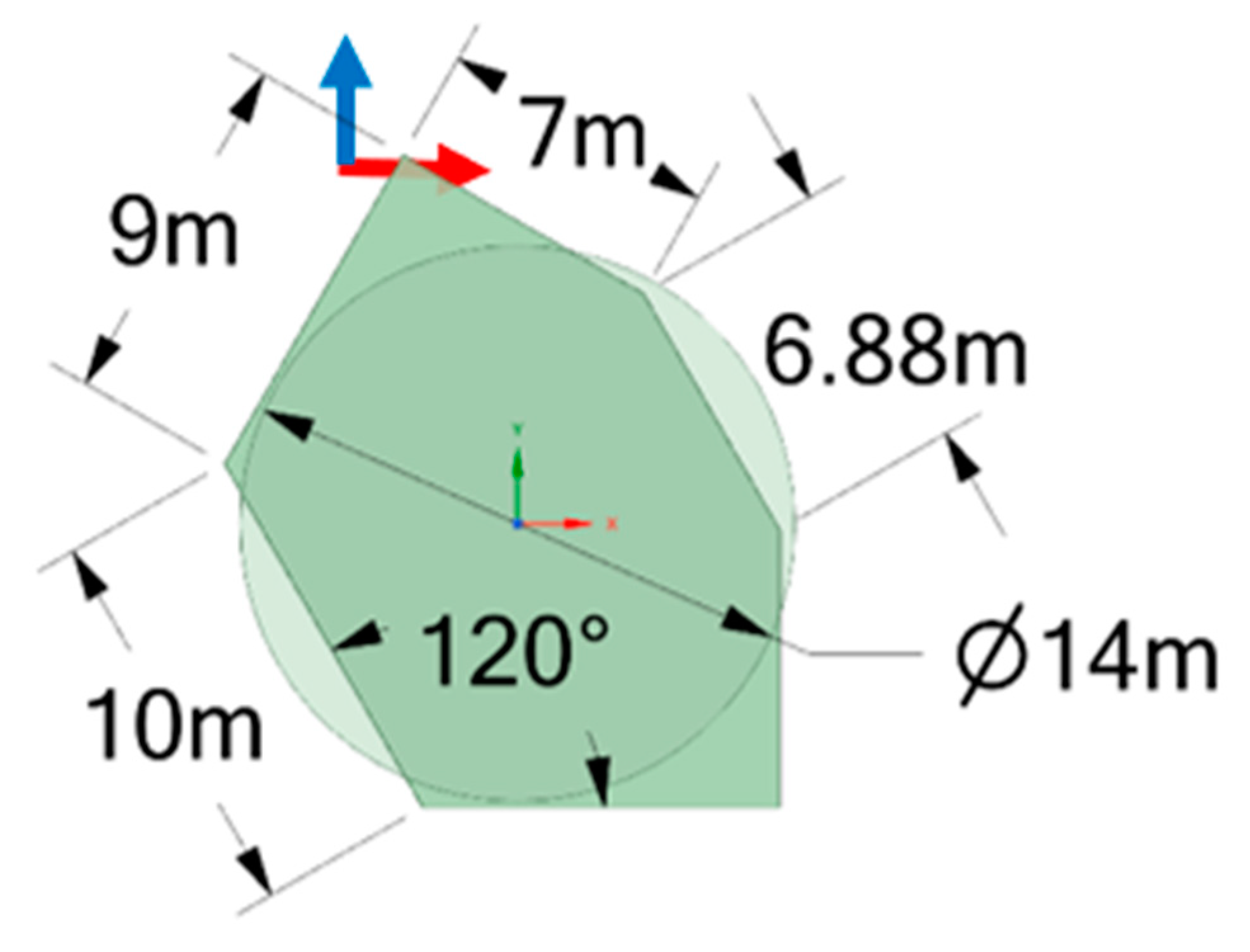 Preprints 78934 g014