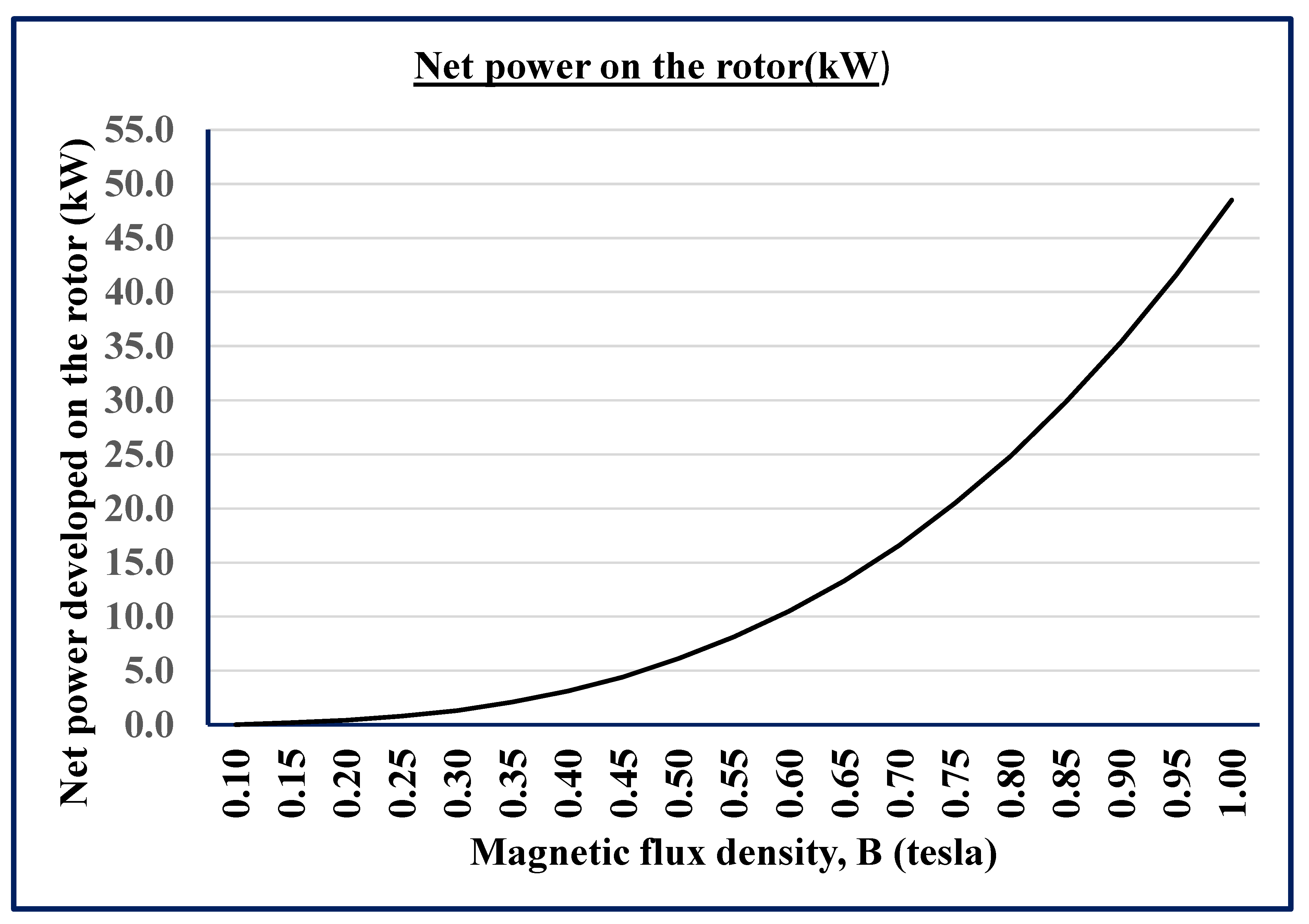 Preprints 182276 g001