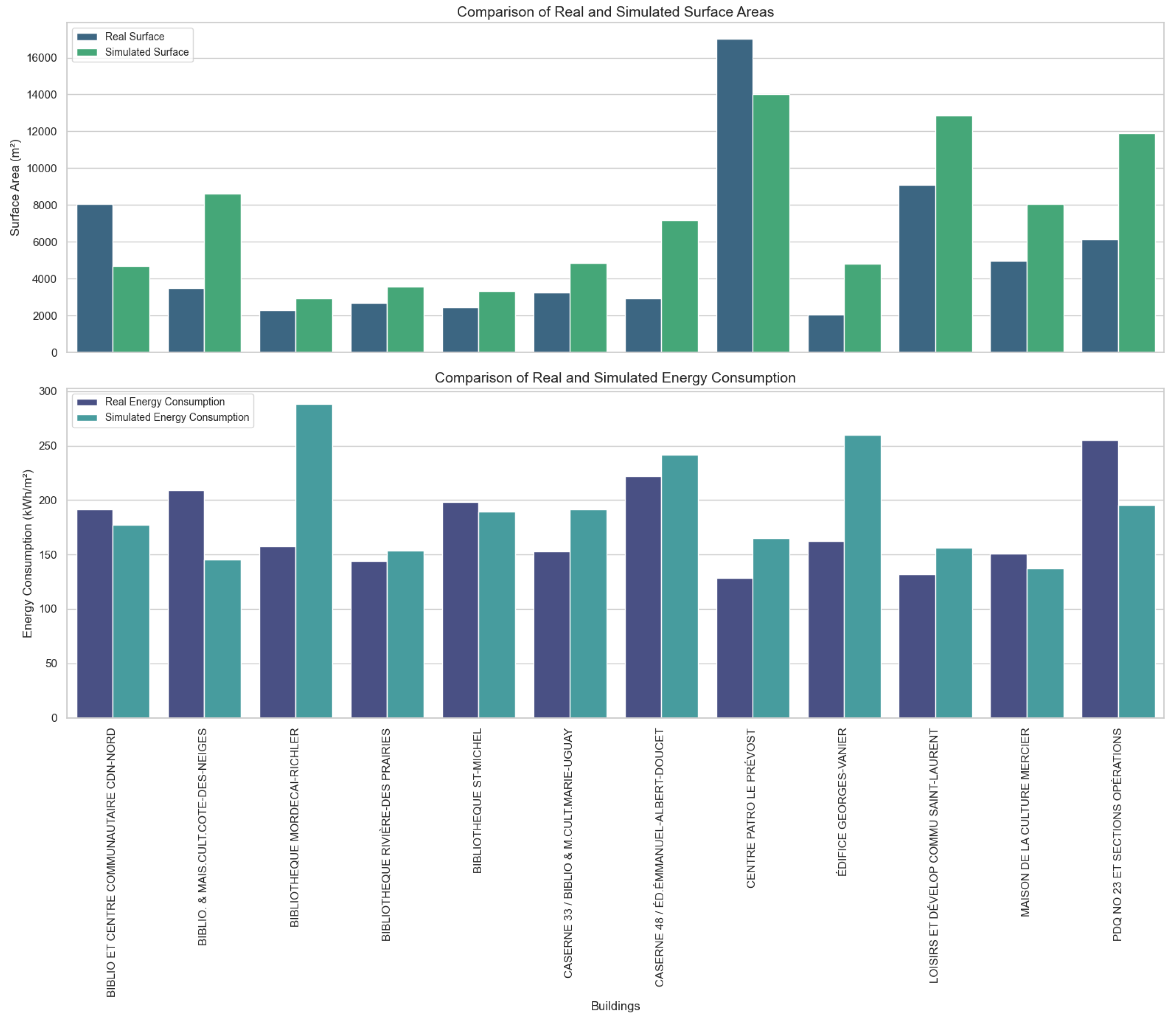 Preprints 142180 g009