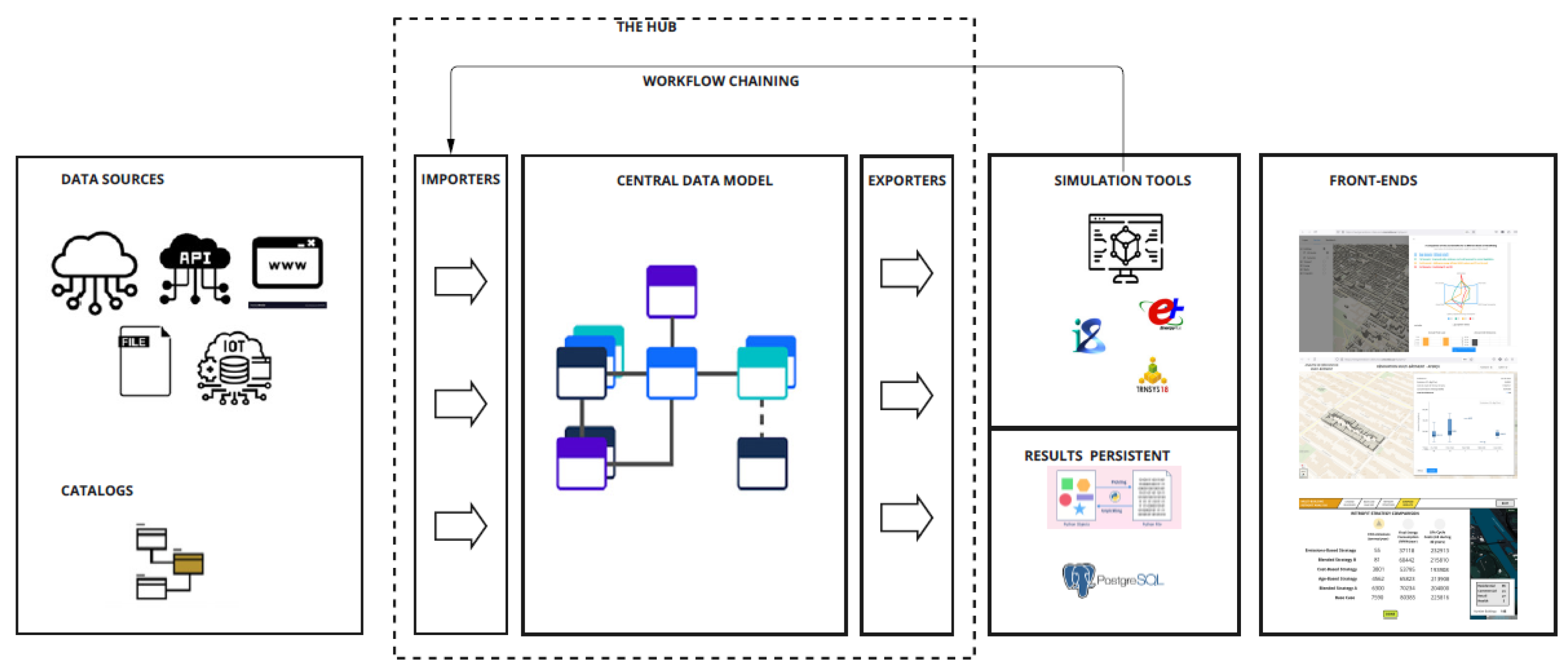 Preprints 142180 g0a1