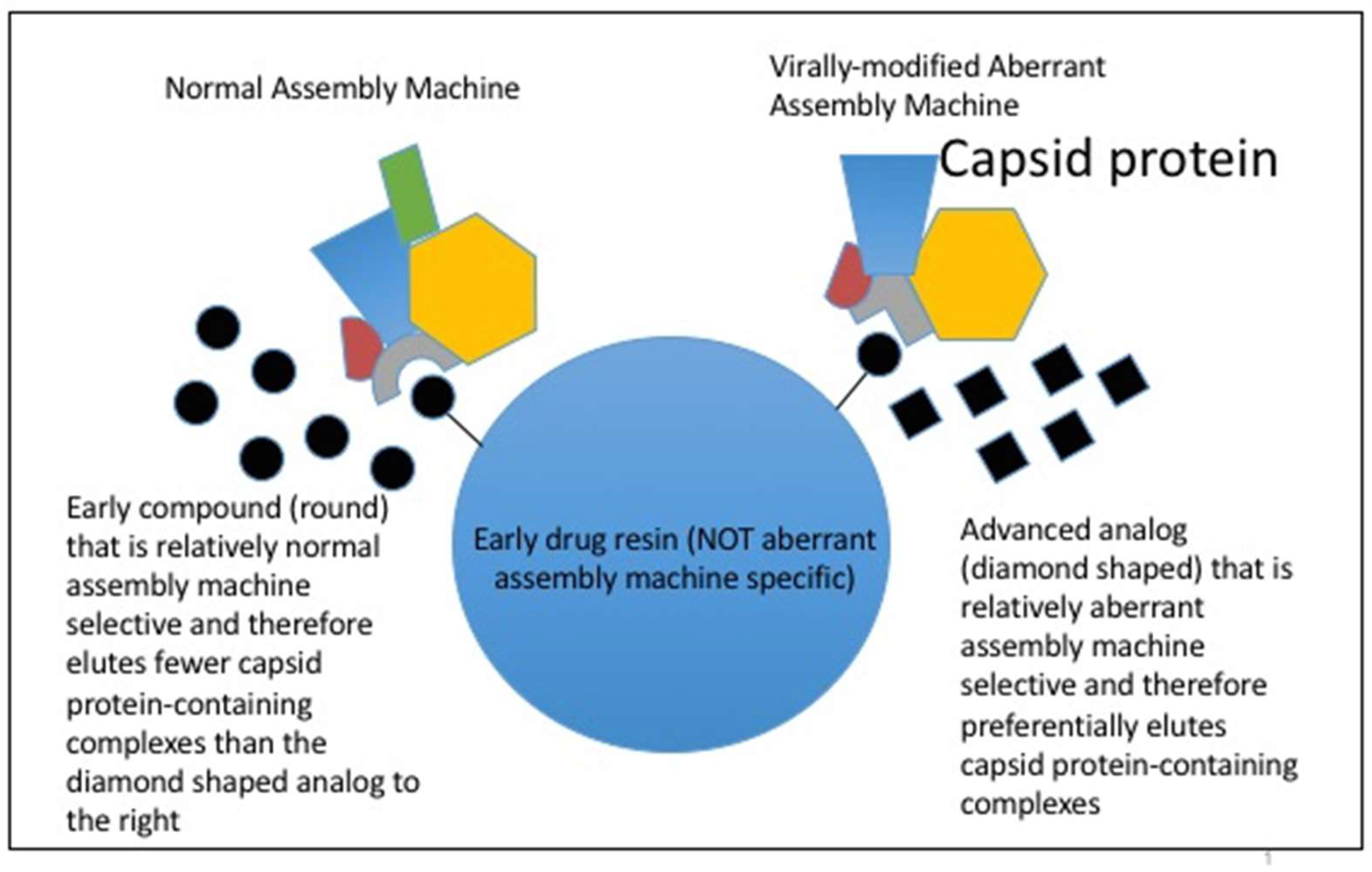 Preprints 159946 g004