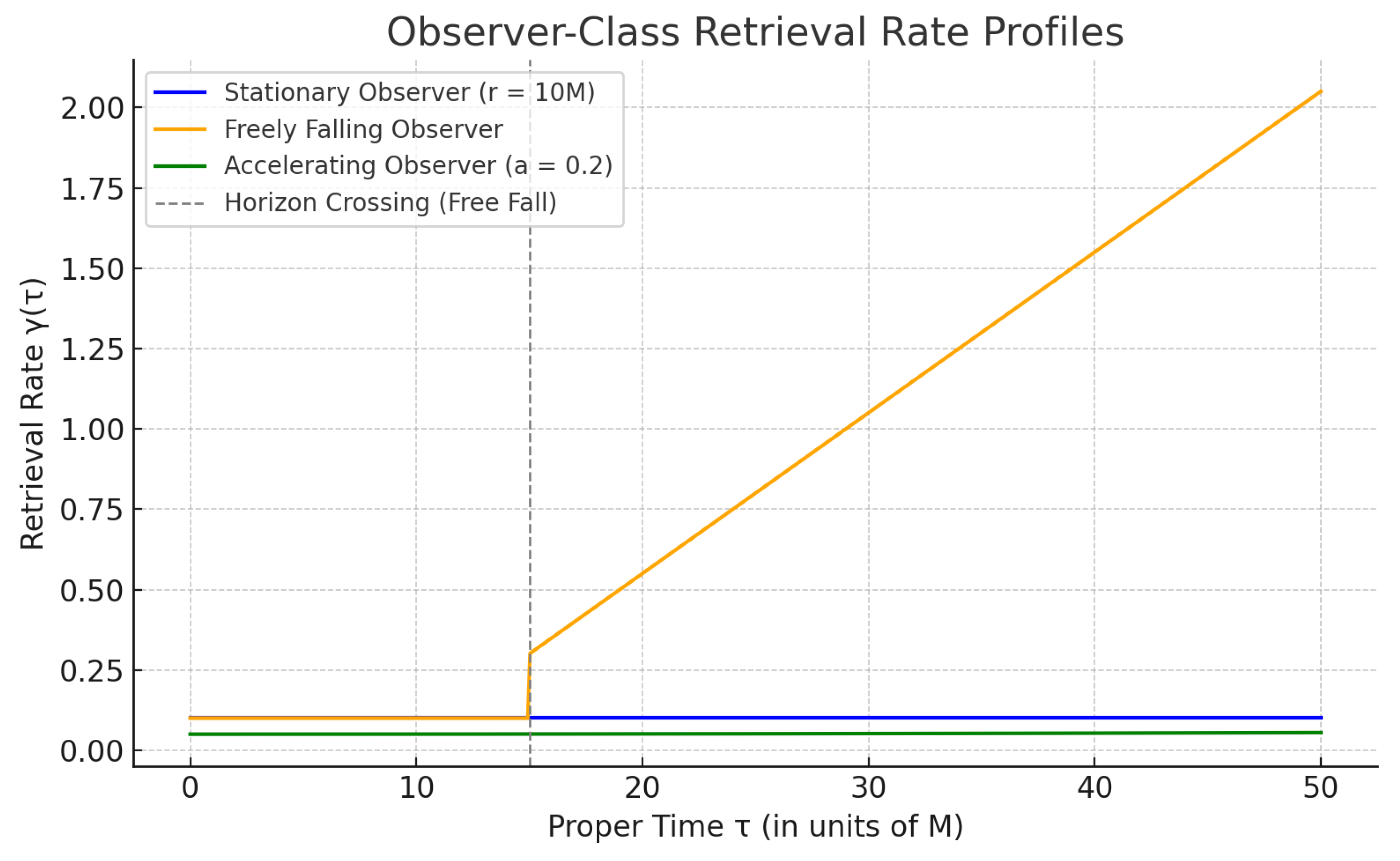 Preprints 183085 g001