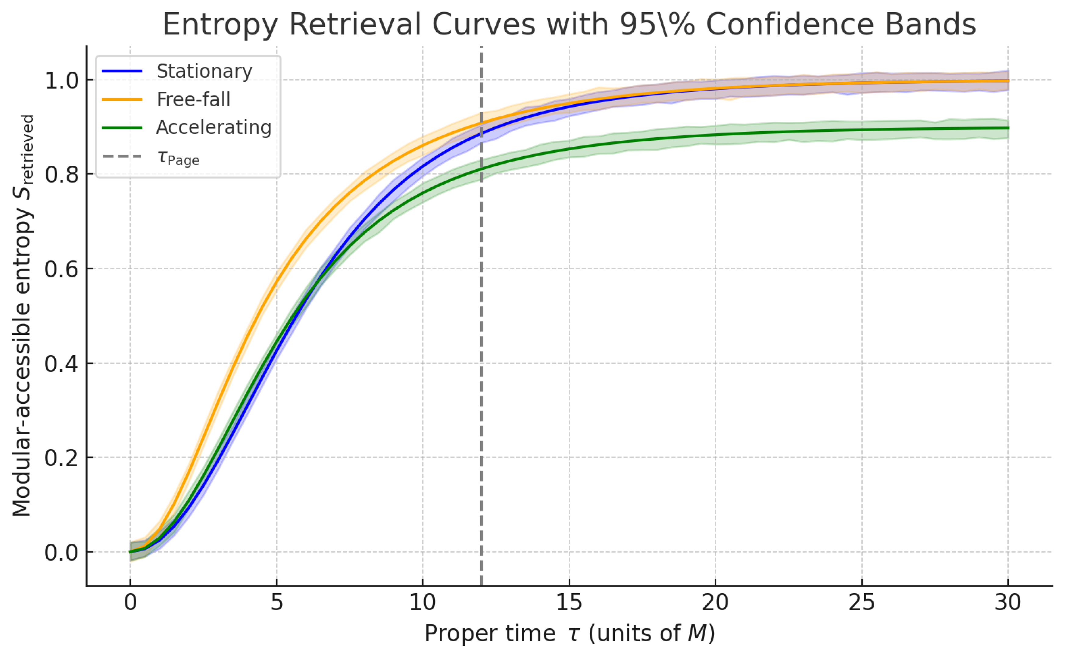 Preprints 183085 g002