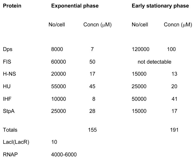 Preprints 121183 i001