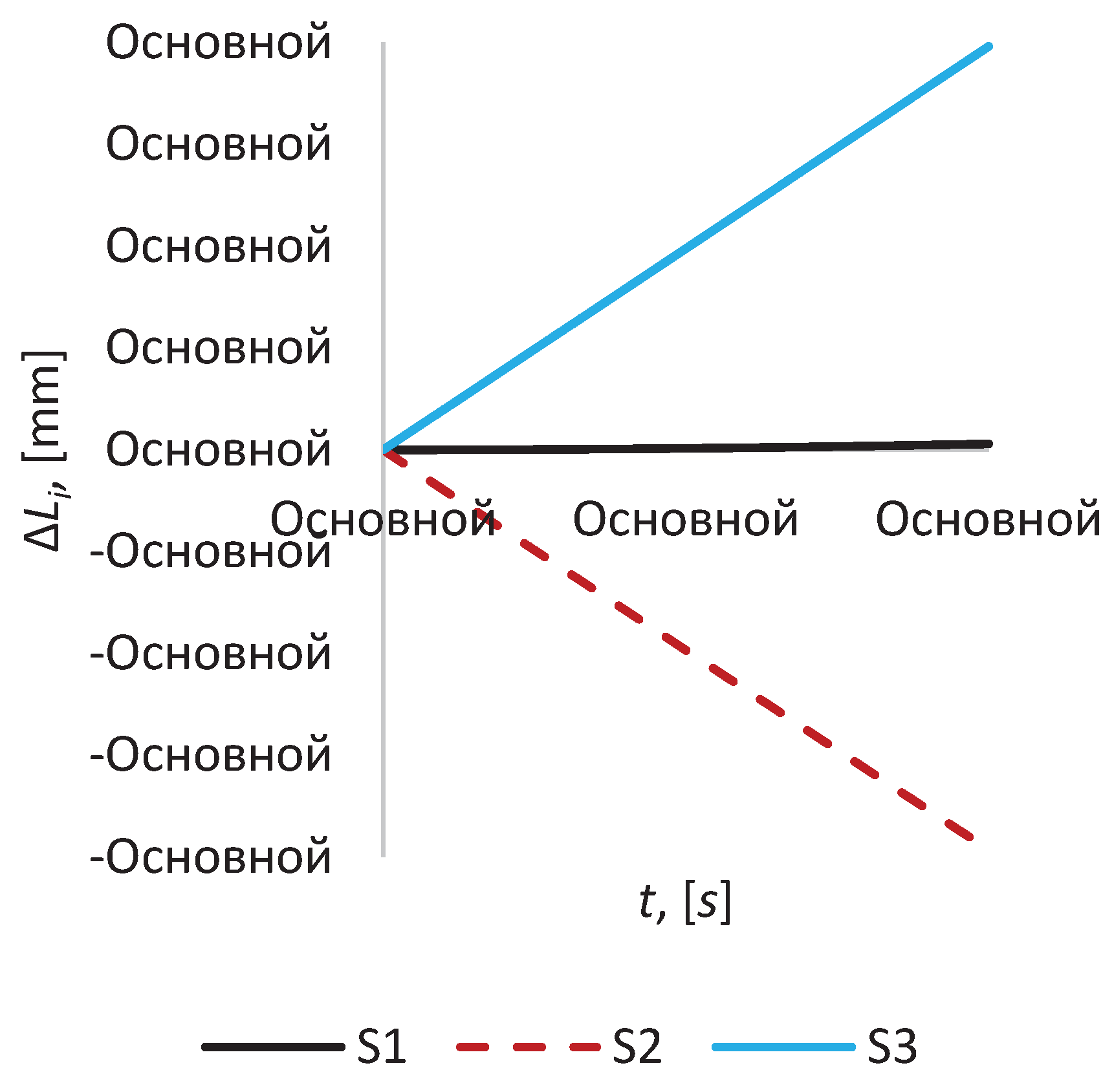 Preprints 91494 g002