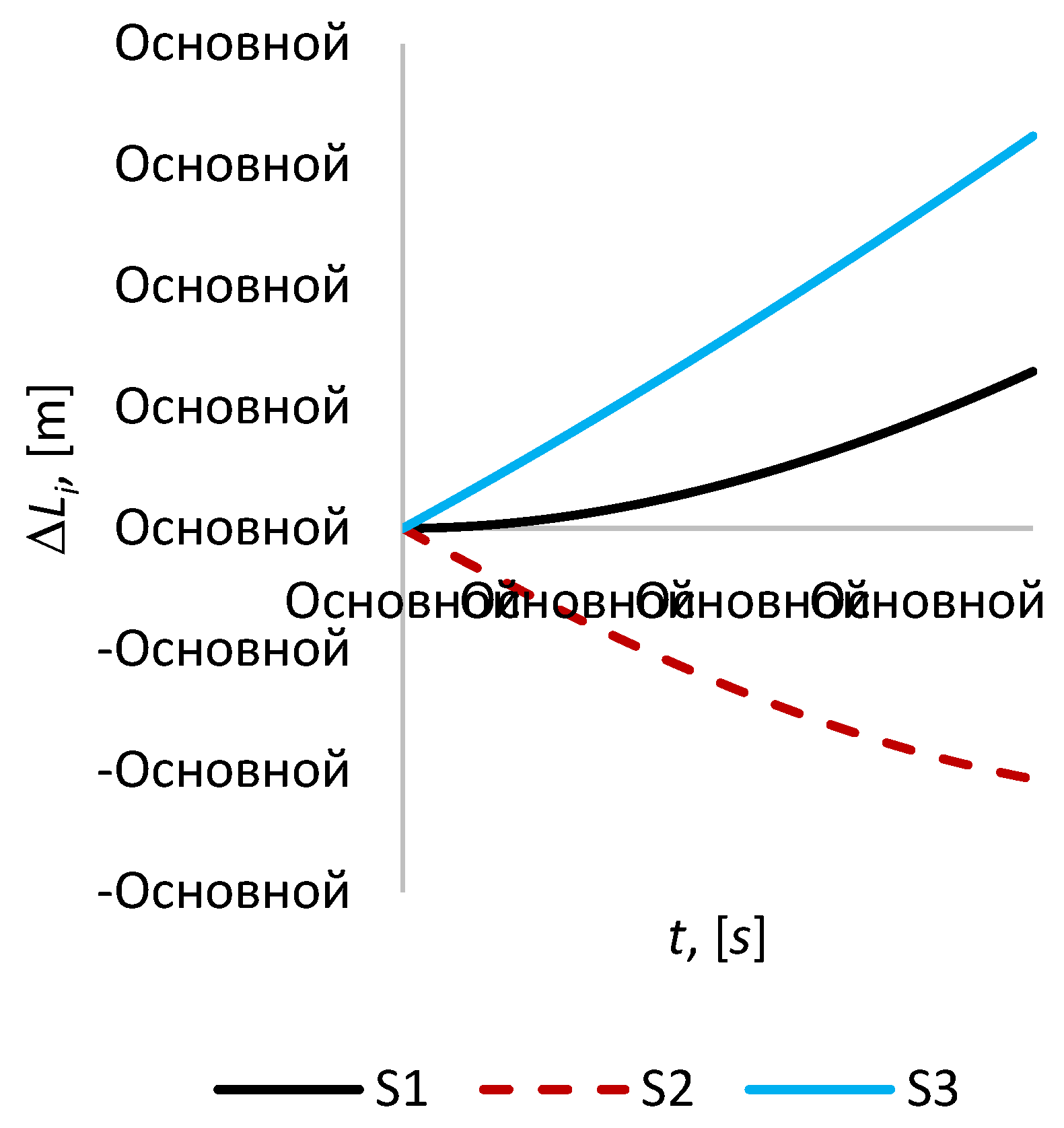 Preprints 91494 g003