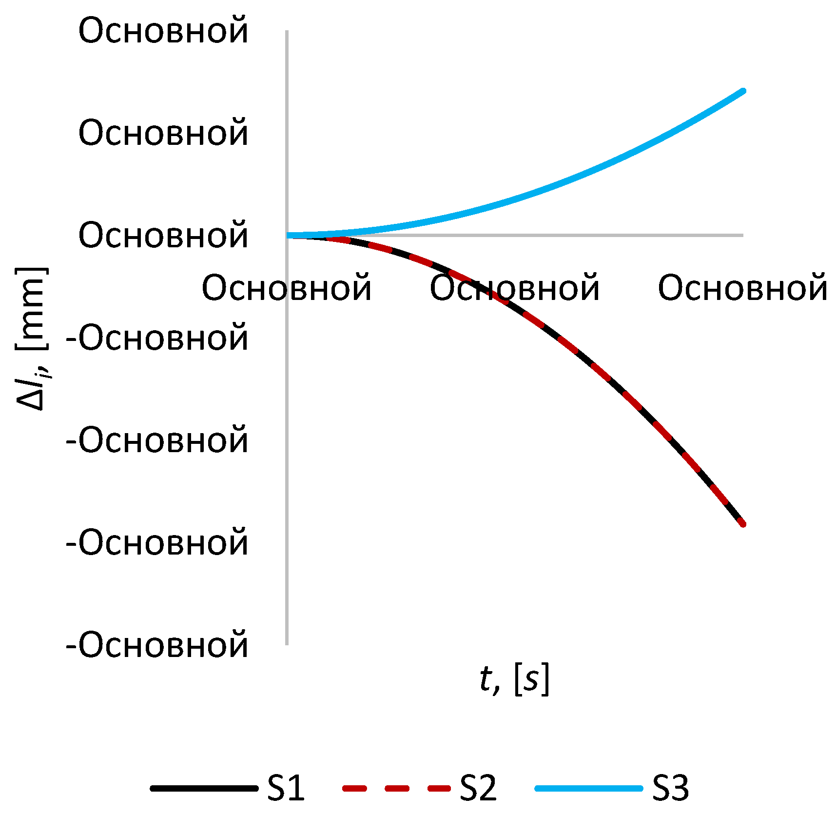 Preprints 91494 g004