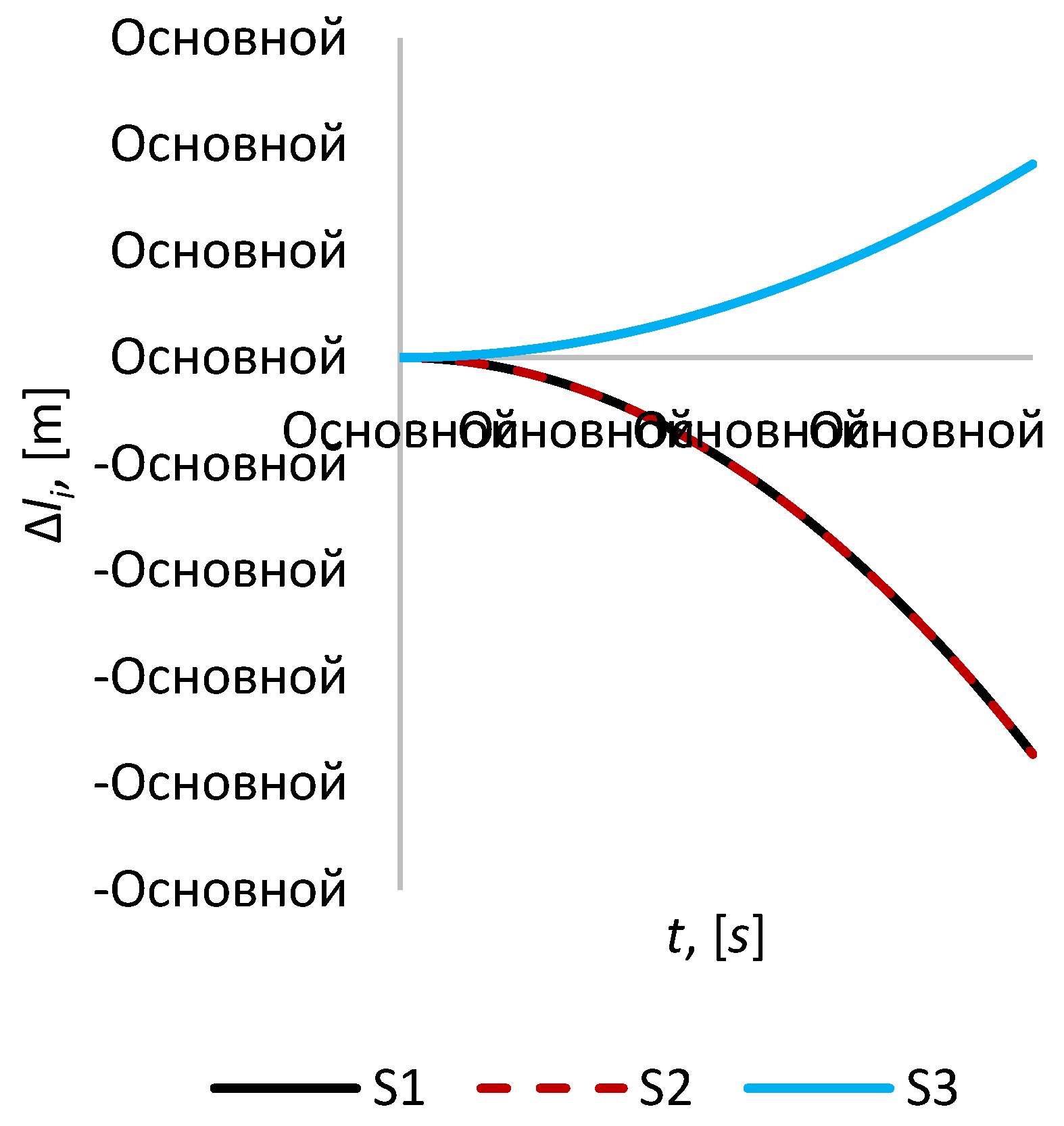 Preprints 91494 g005