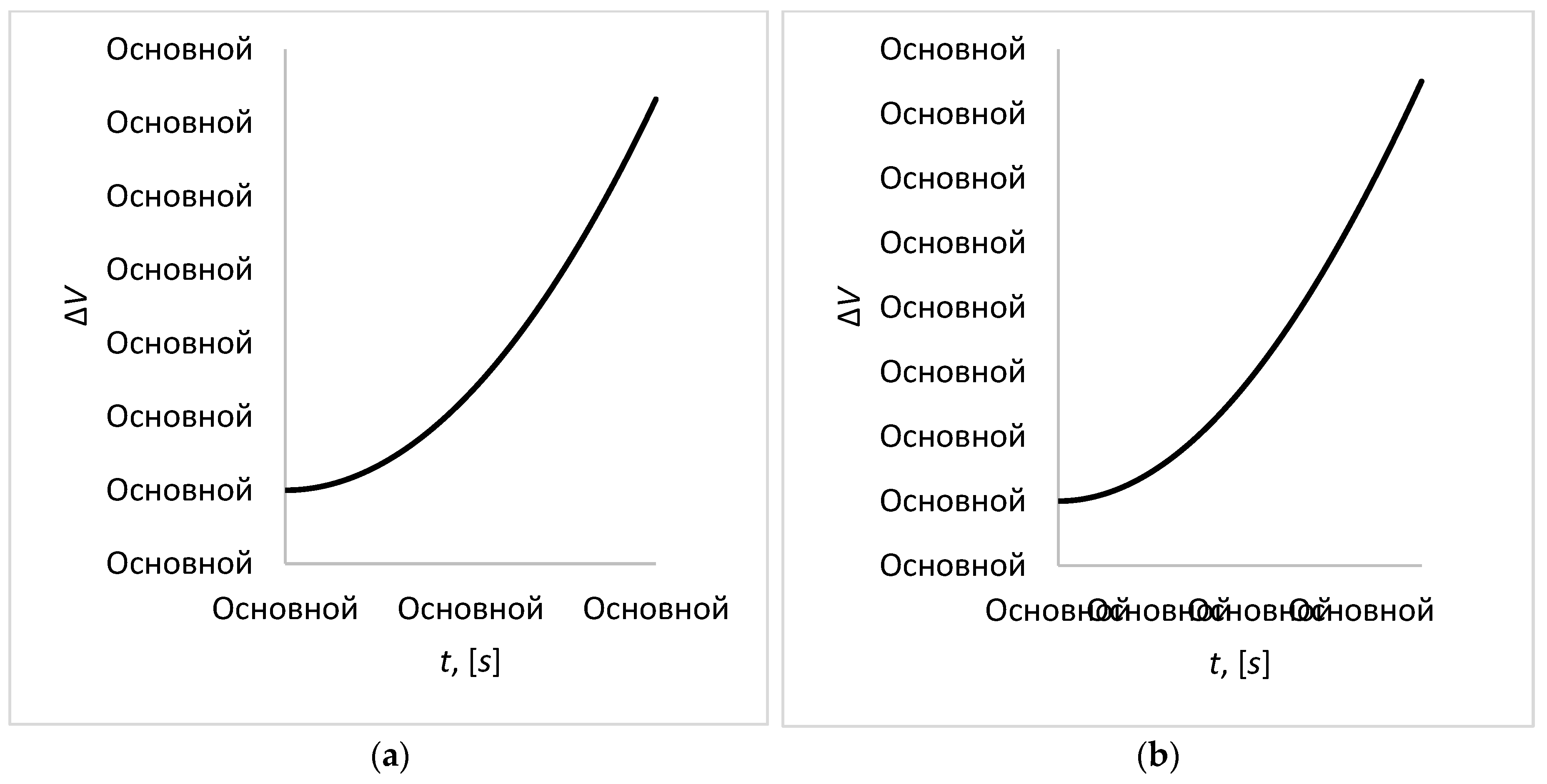 Preprints 91494 g006