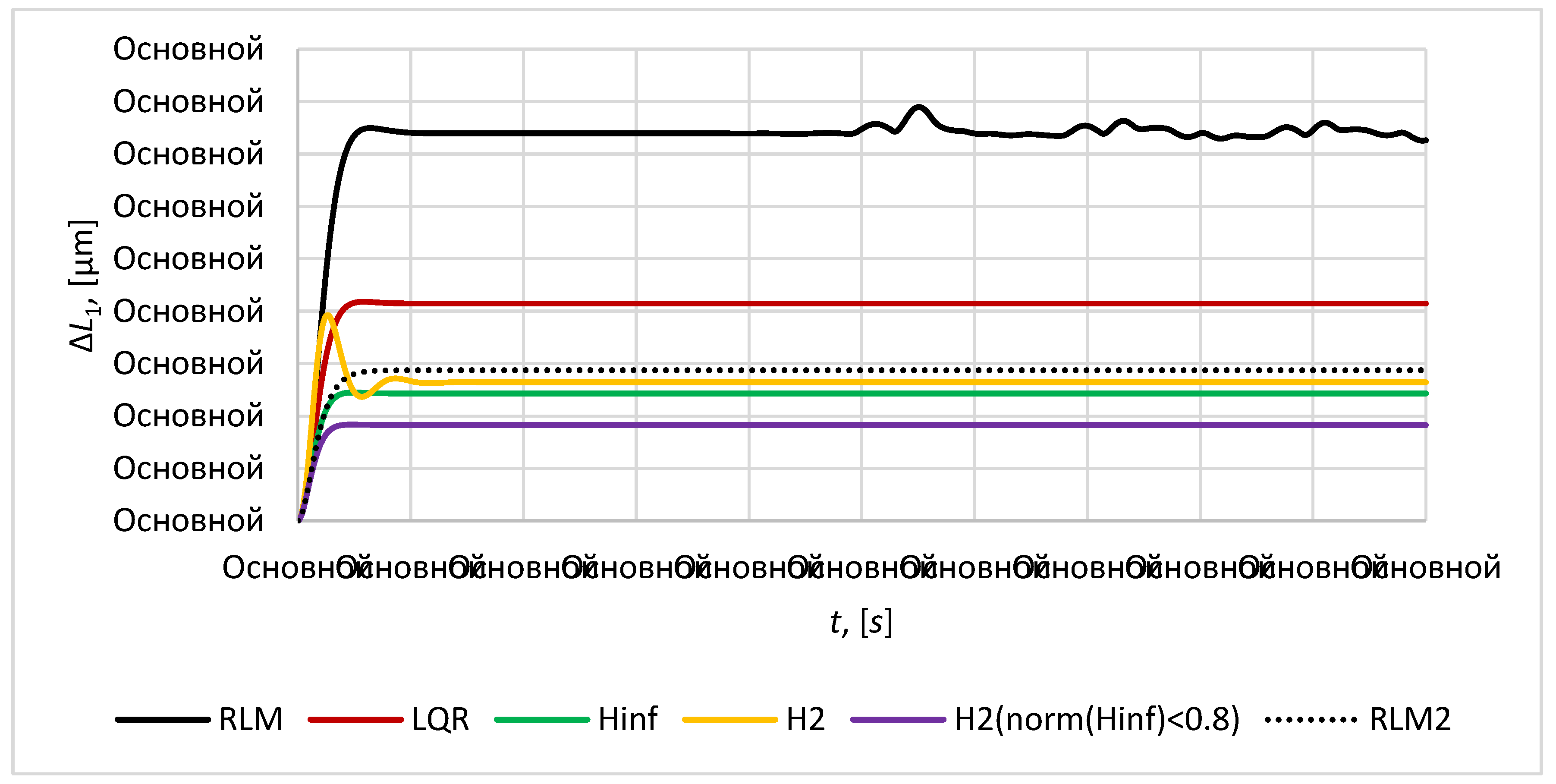 Preprints 91494 g007