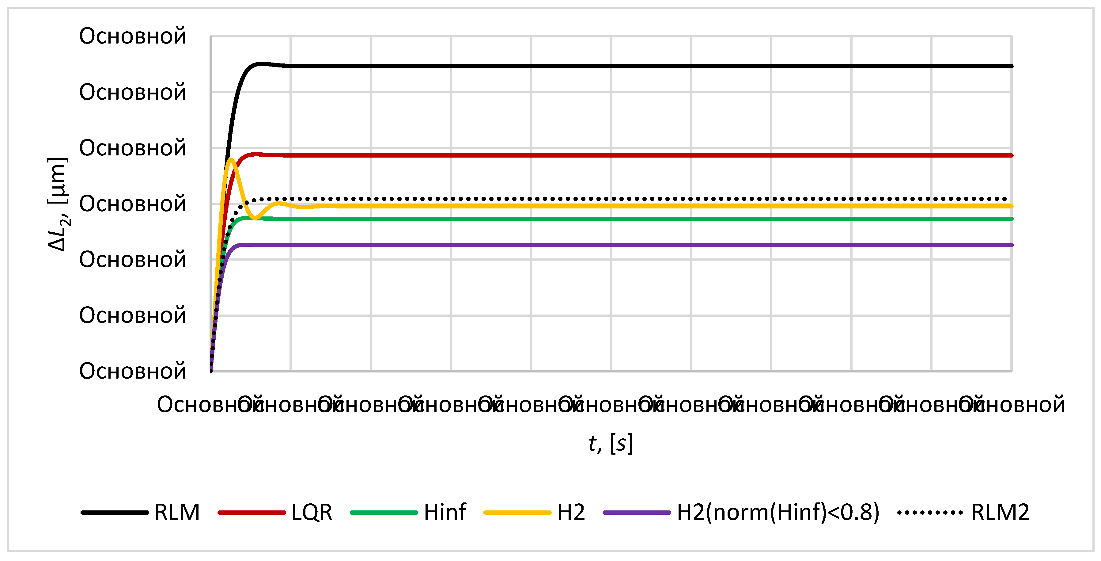 Preprints 91494 g008