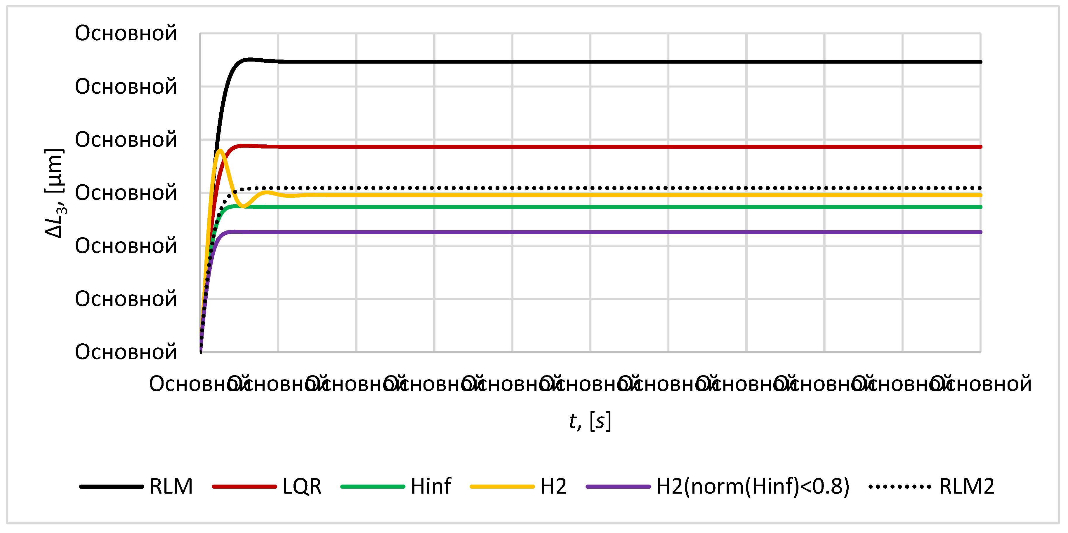 Preprints 91494 g009