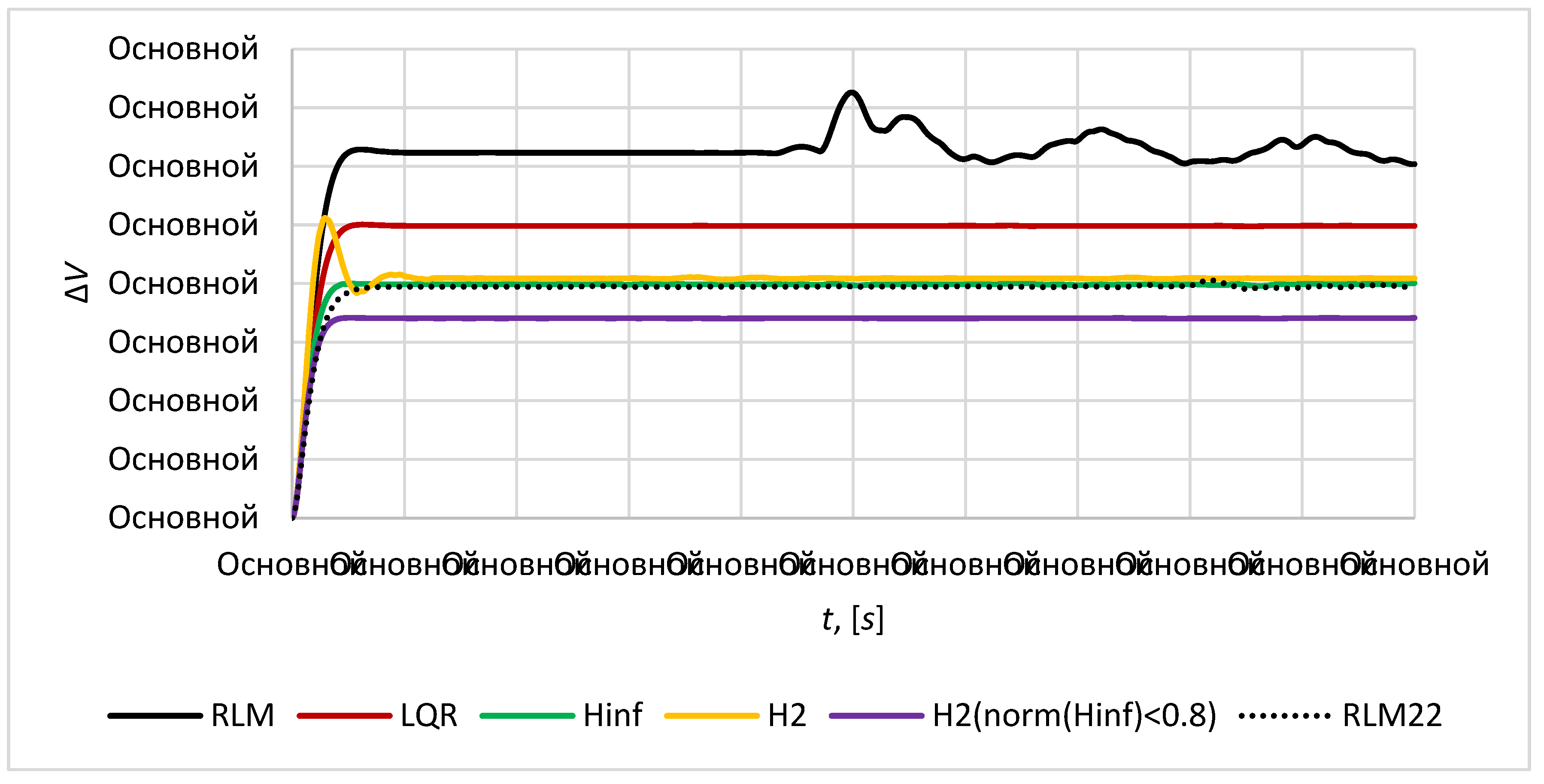 Preprints 91494 g013