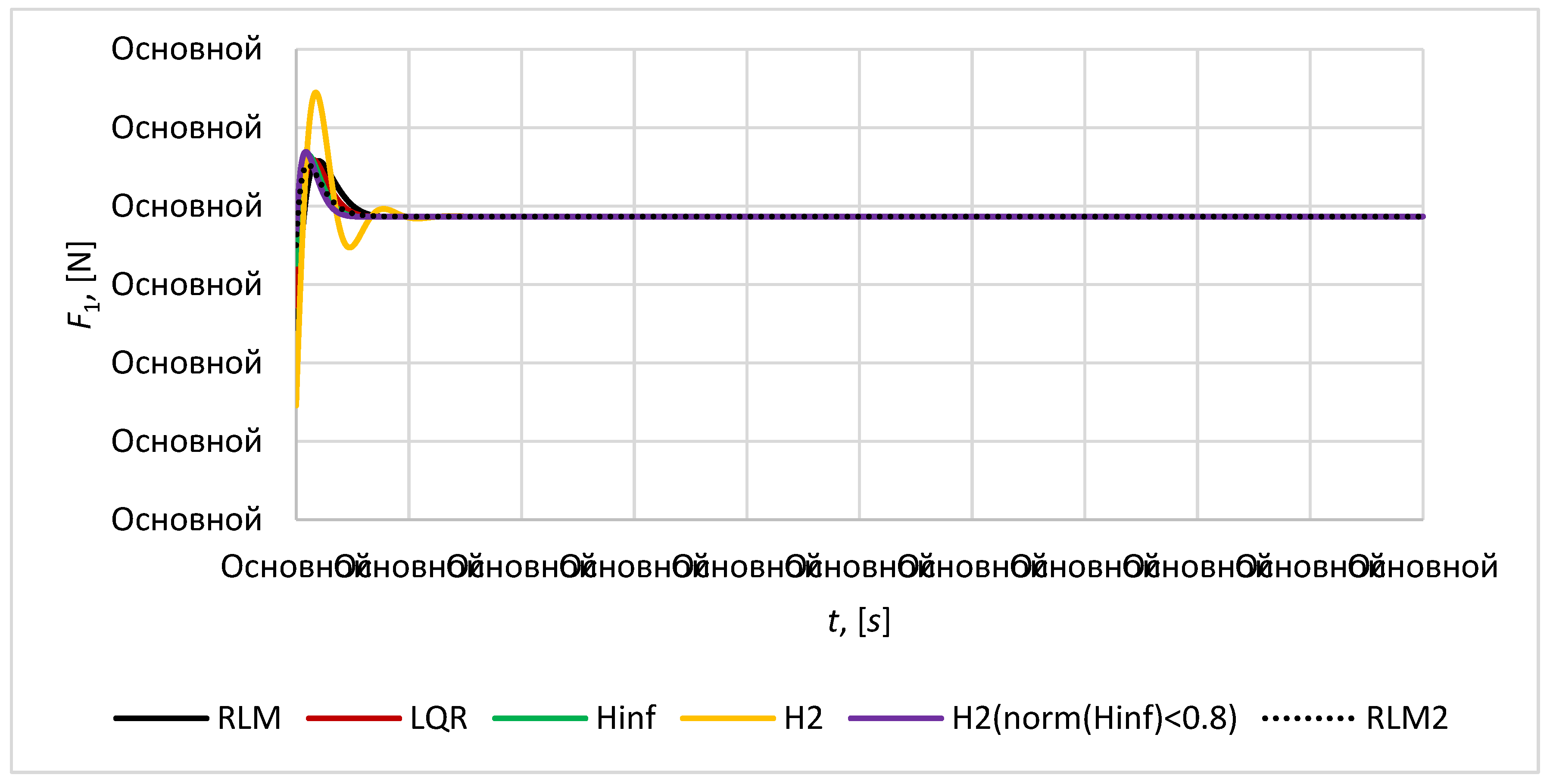 Preprints 91494 g015