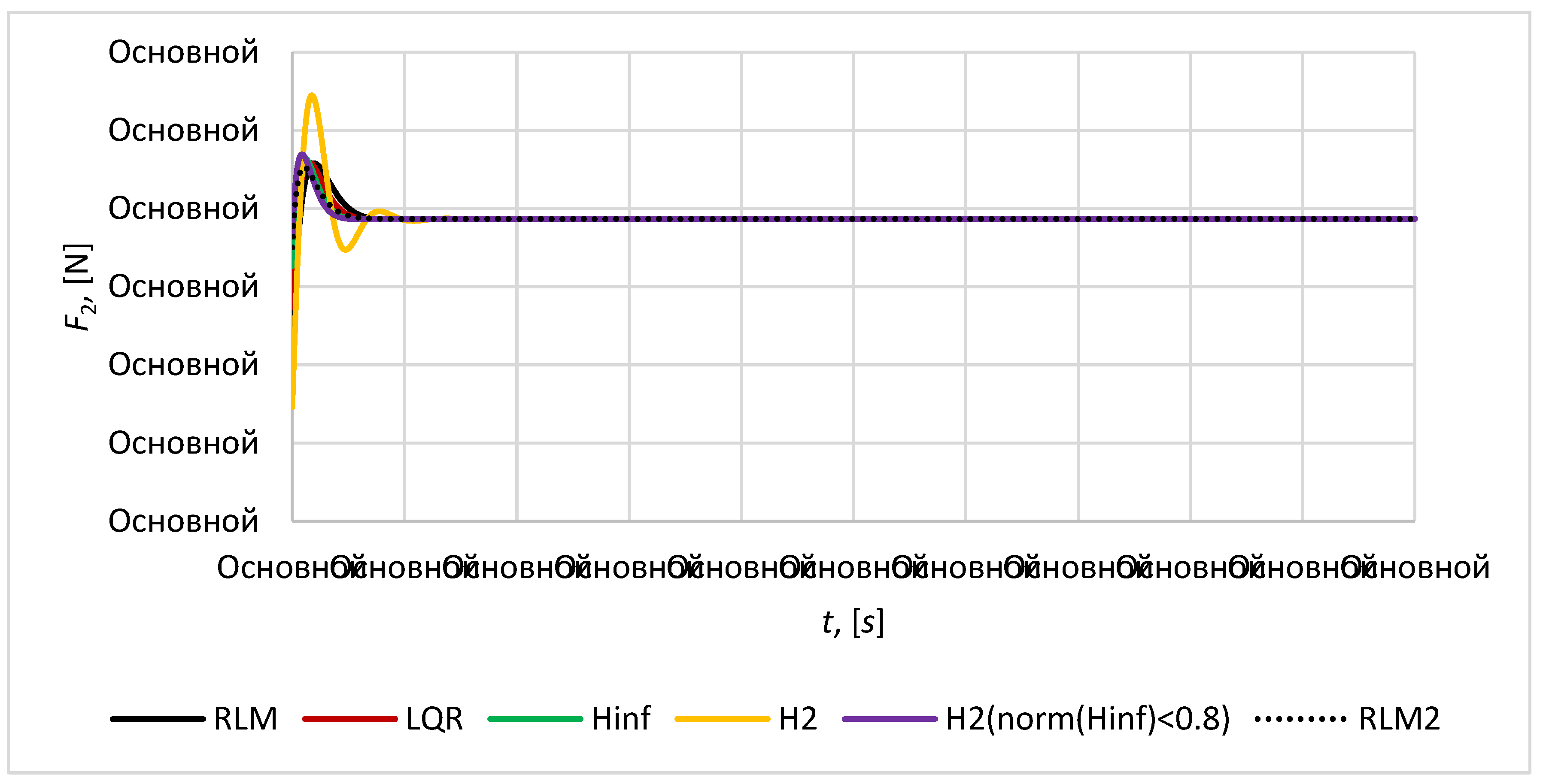 Preprints 91494 g016