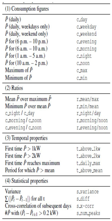Preprints 79350 i001
