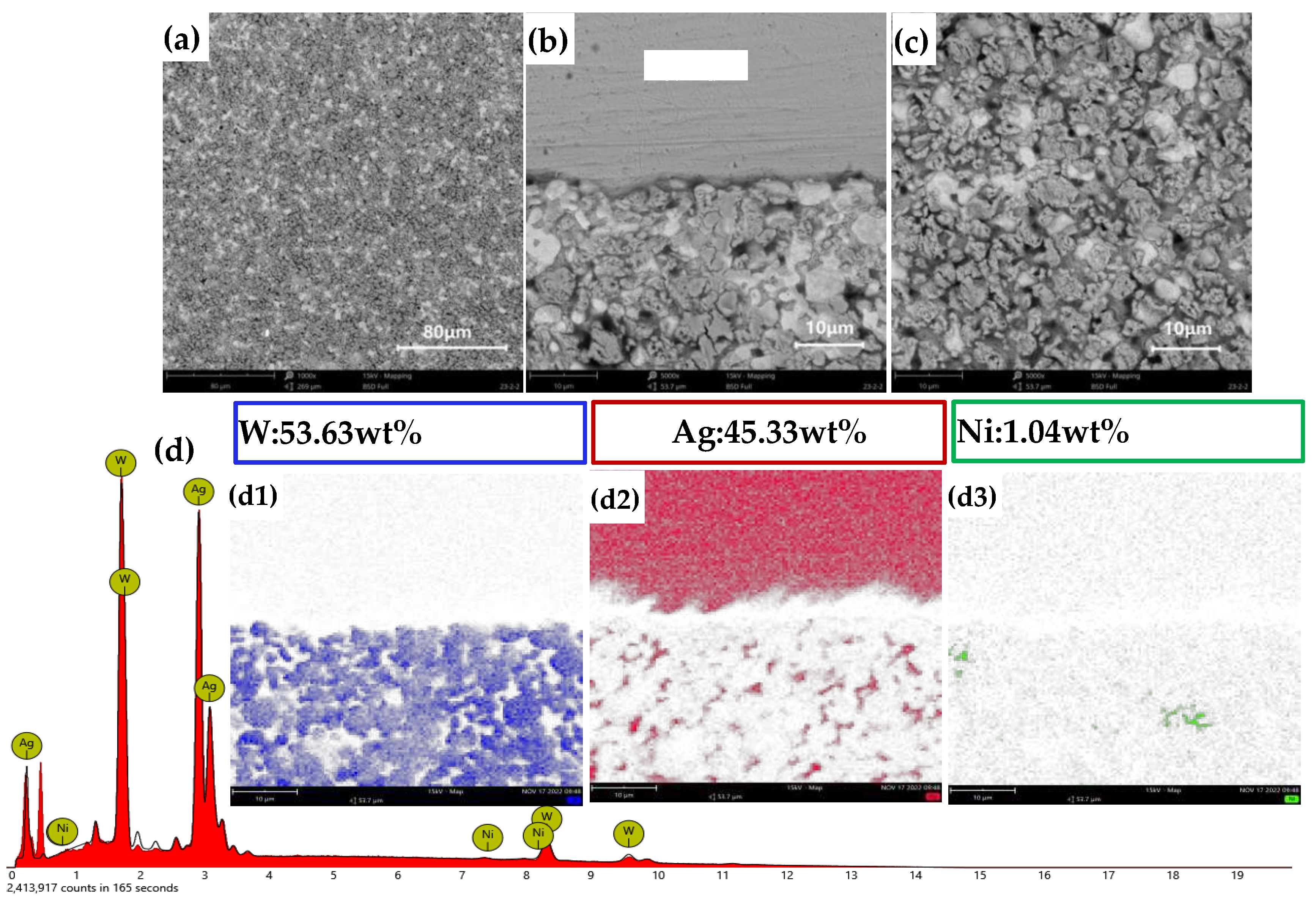 Preprints 80890 g012