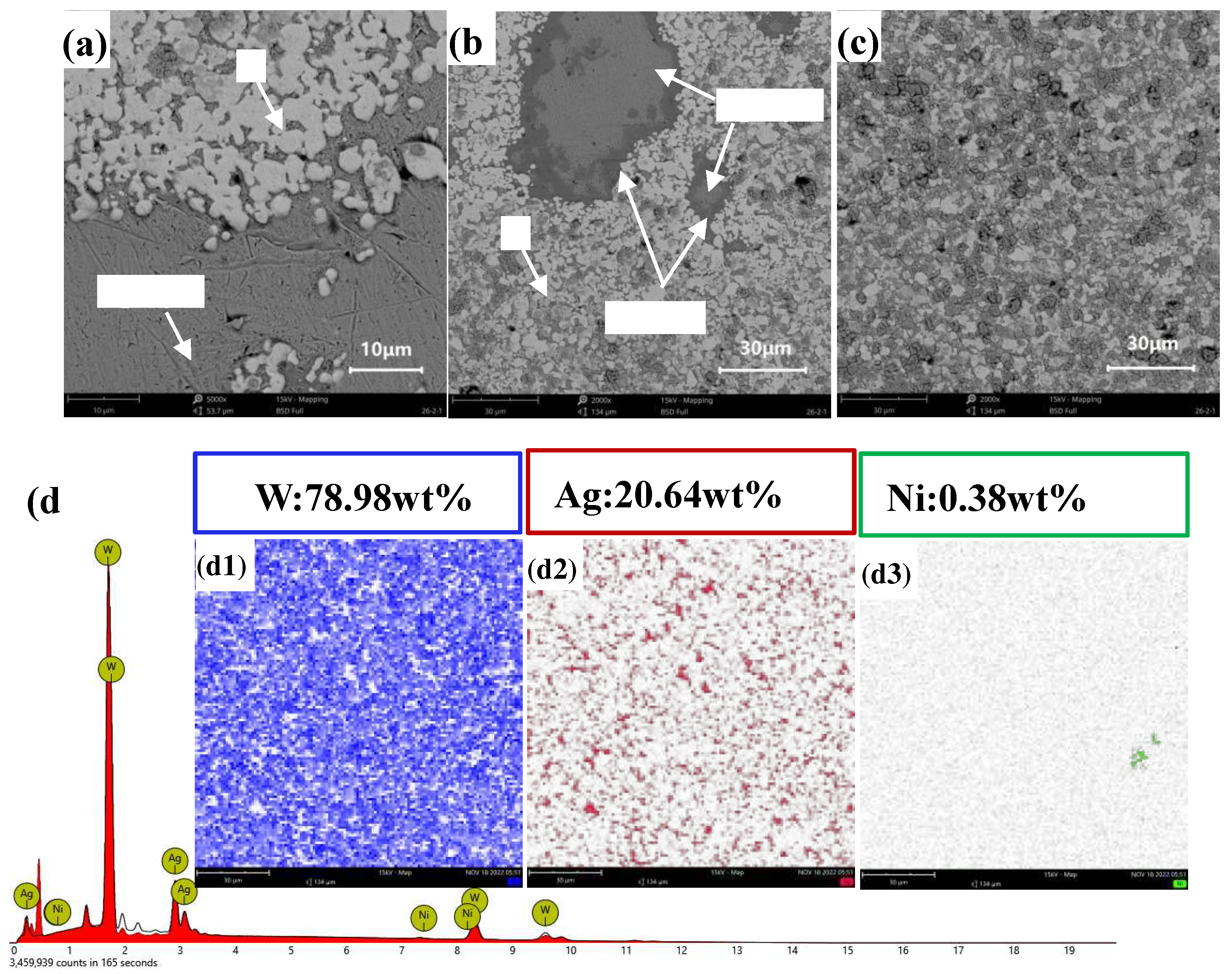 Preprints 80890 g015