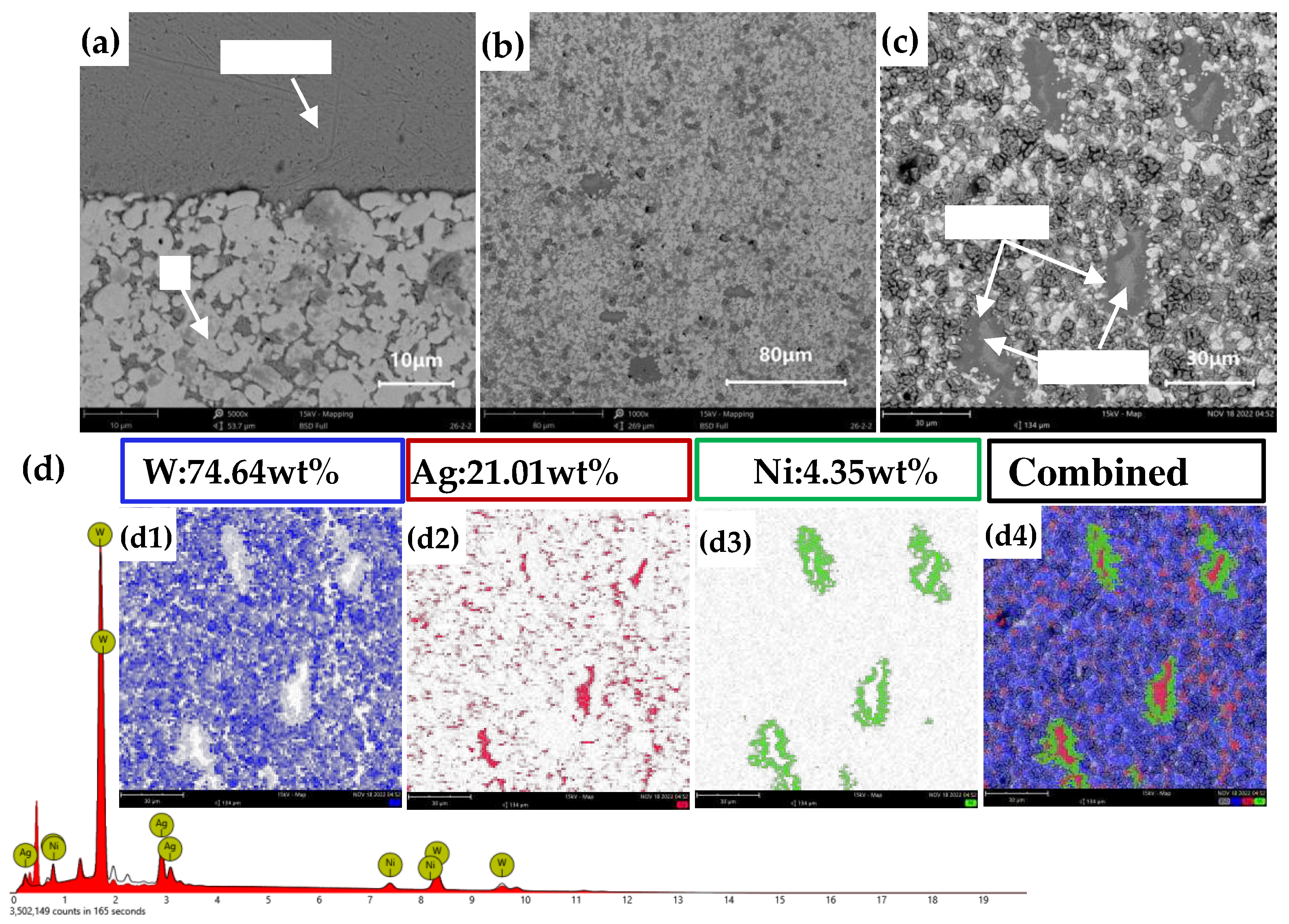 Preprints 80890 g016