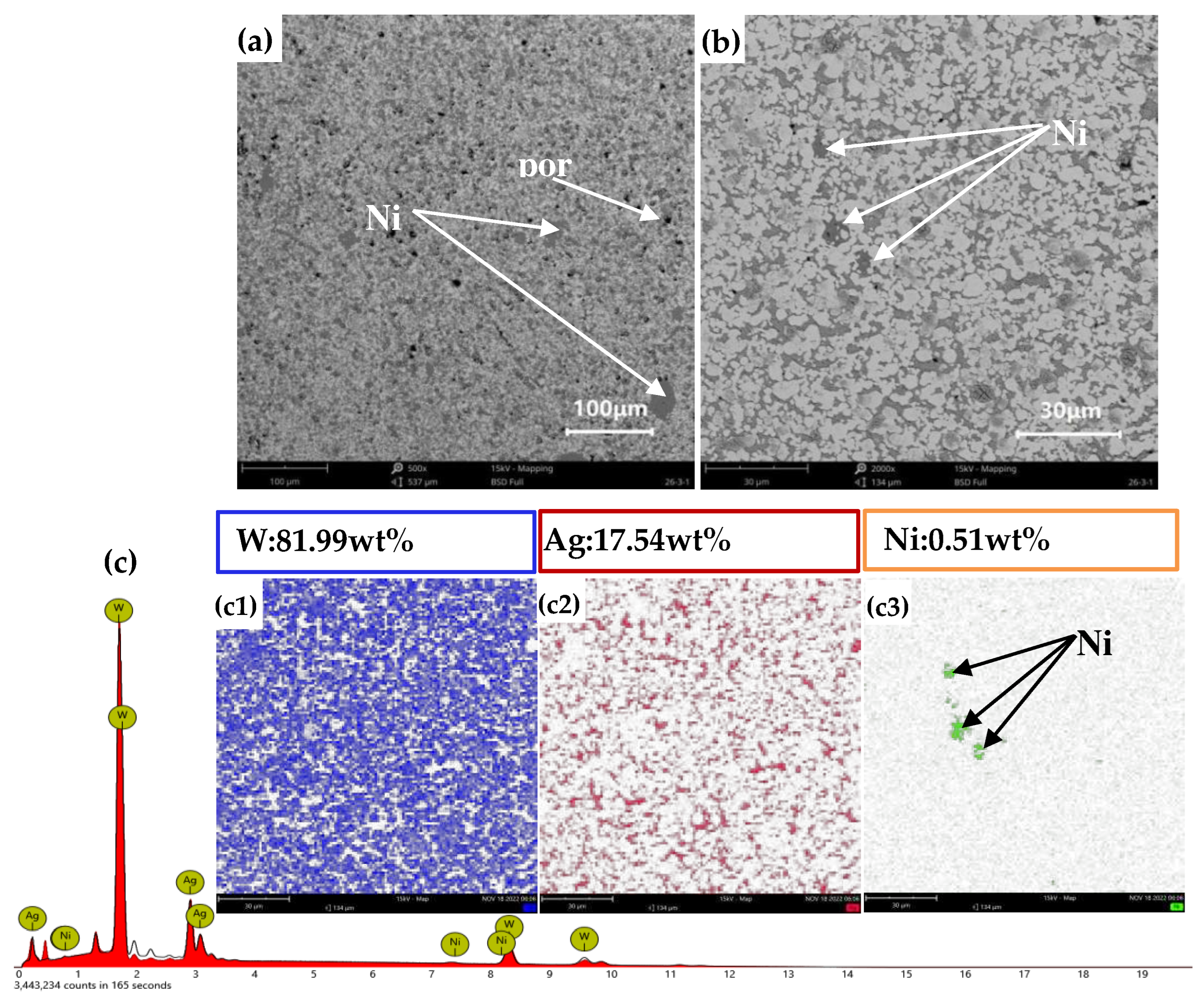 Preprints 80890 g017