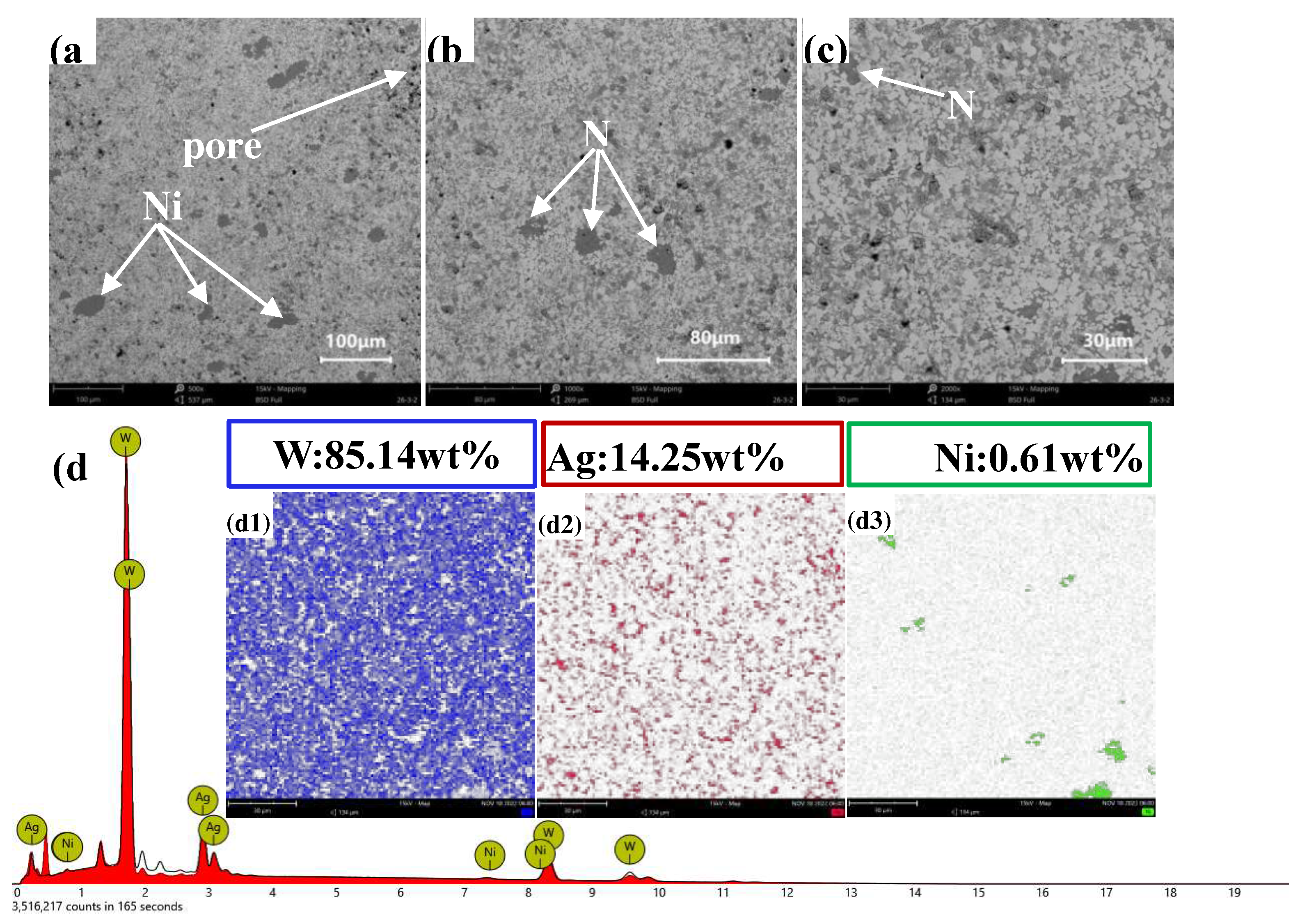 Preprints 80890 g018