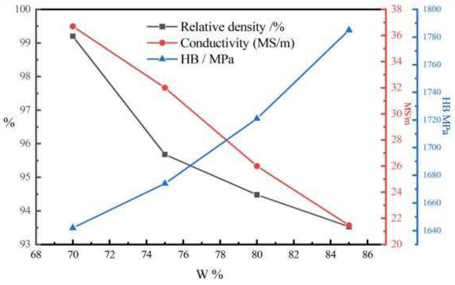 Preprints 80890 g019