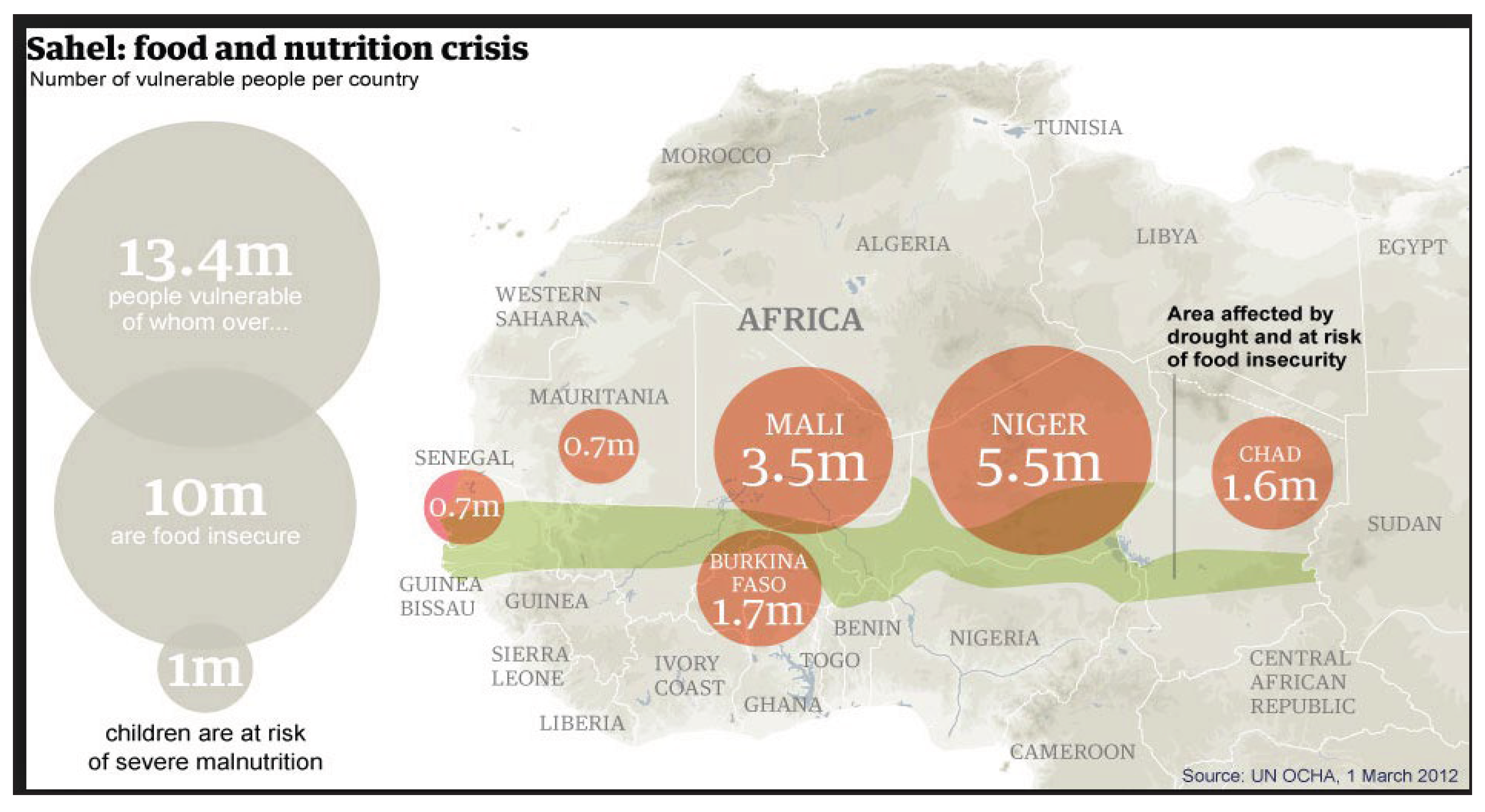 Preprints 181873 g001