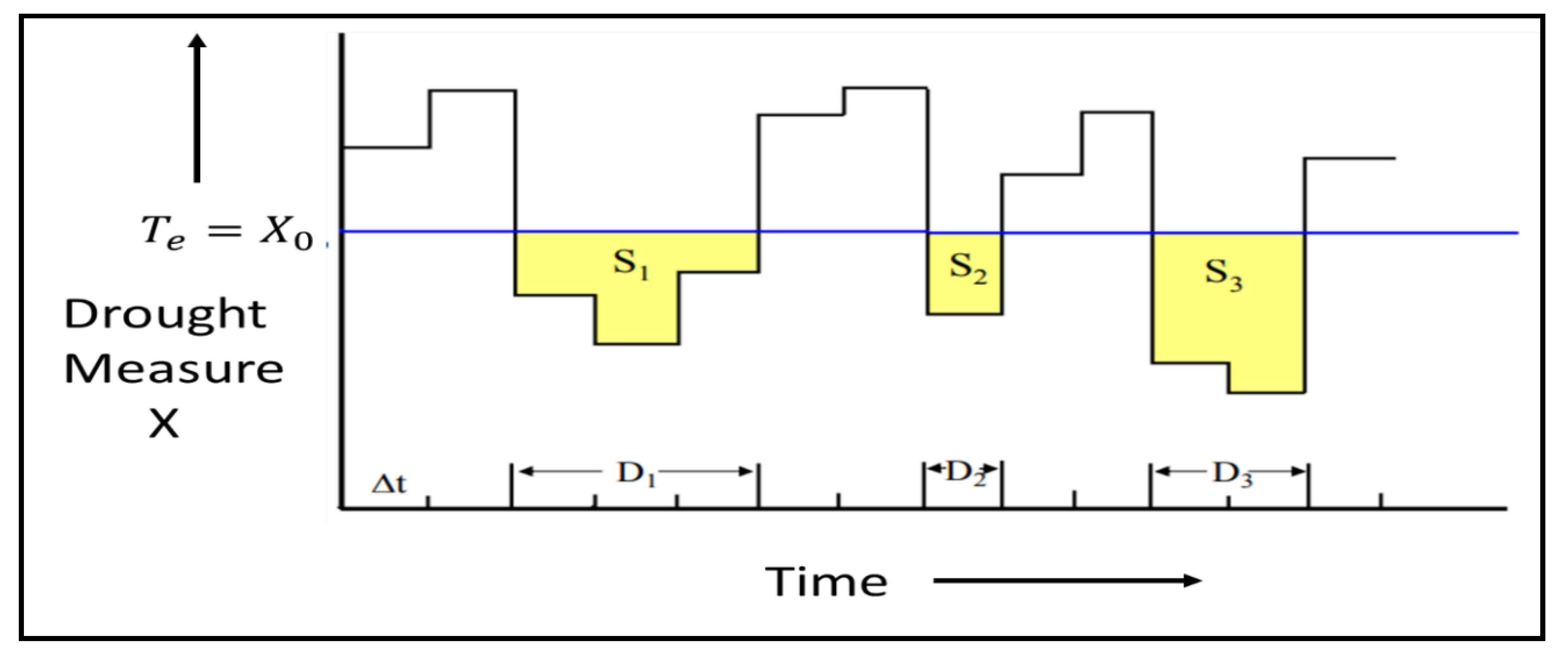 Preprints 181873 g008
