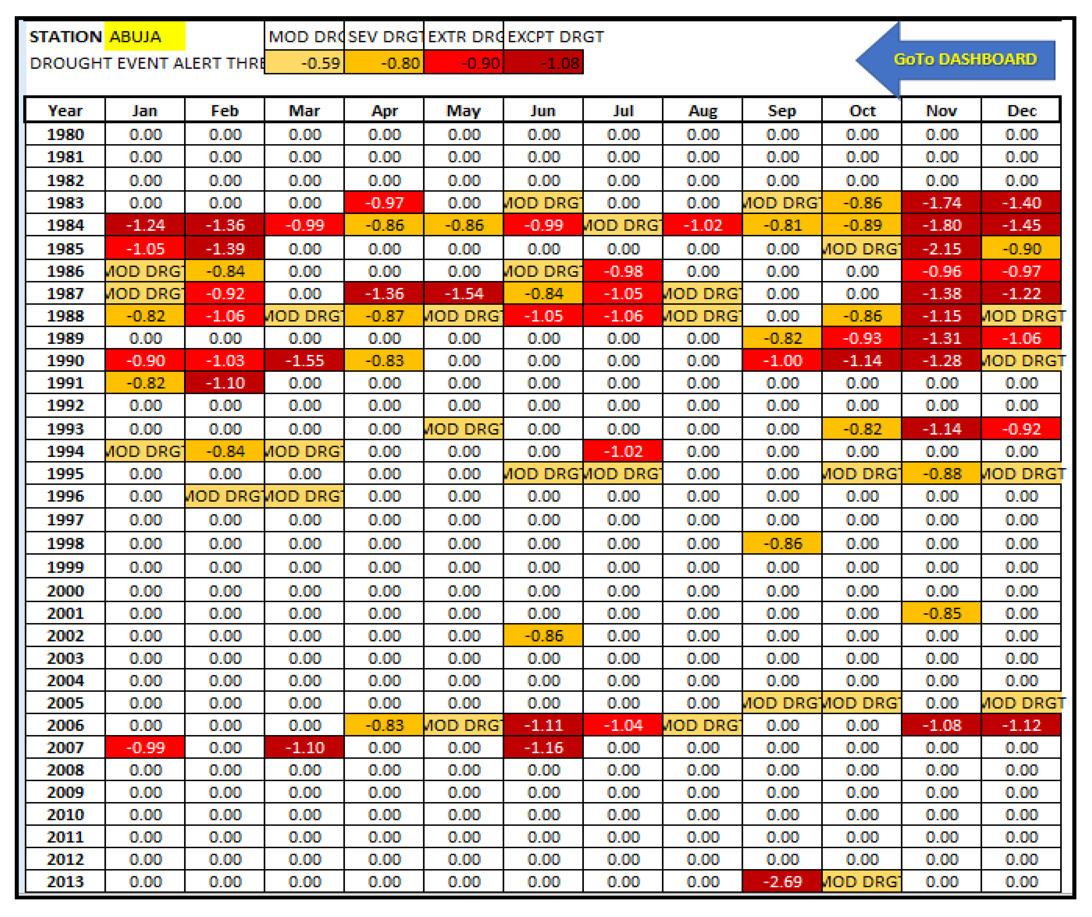 Preprints 181873 g011