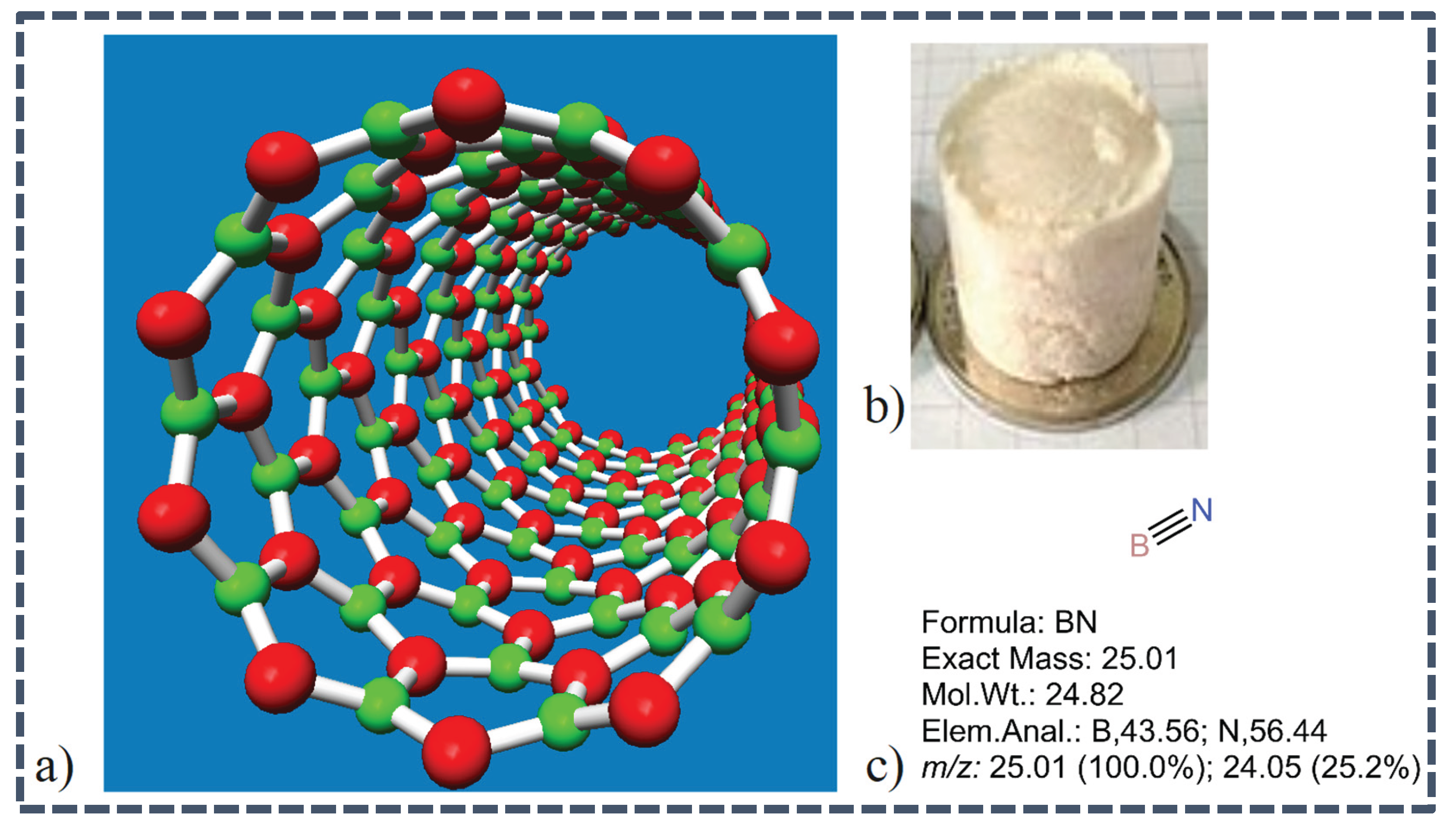 Preprints 162834 g002