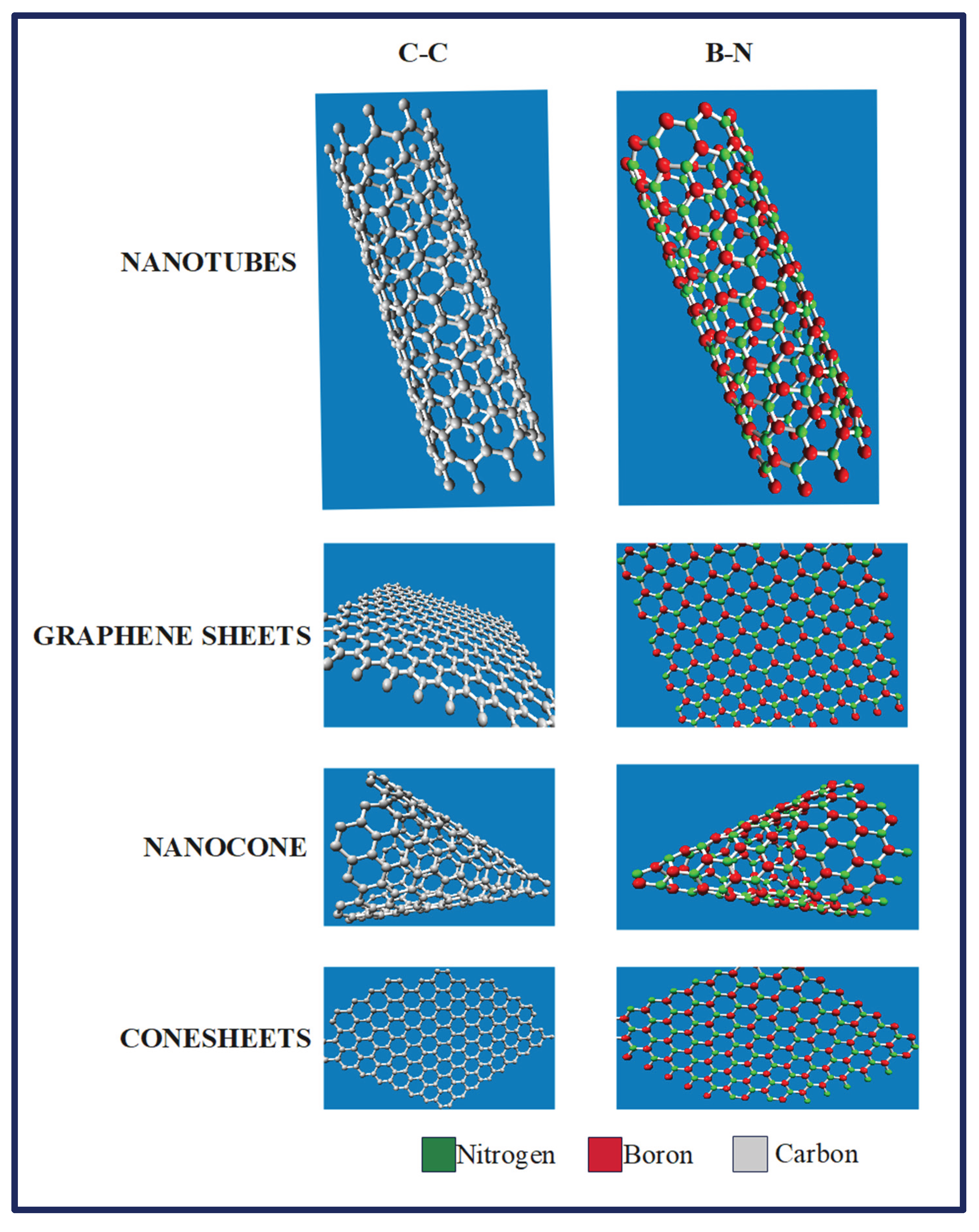 Preprints 162834 g004