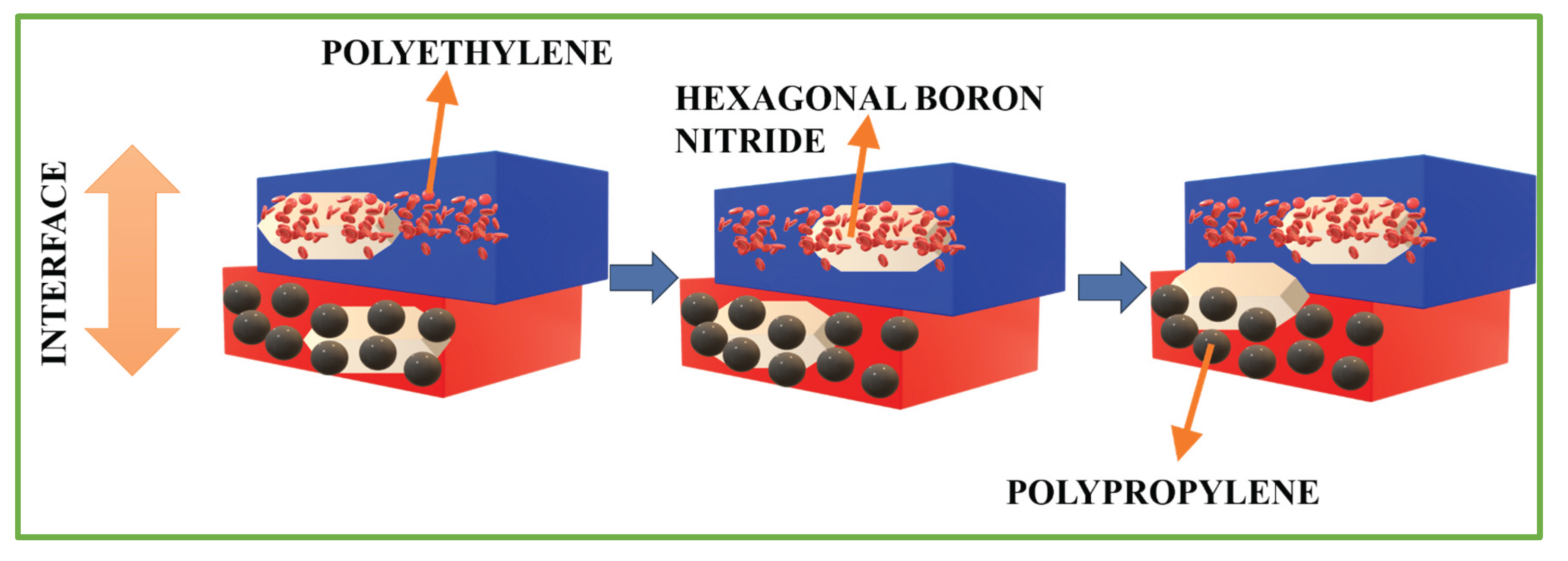Preprints 162834 g006