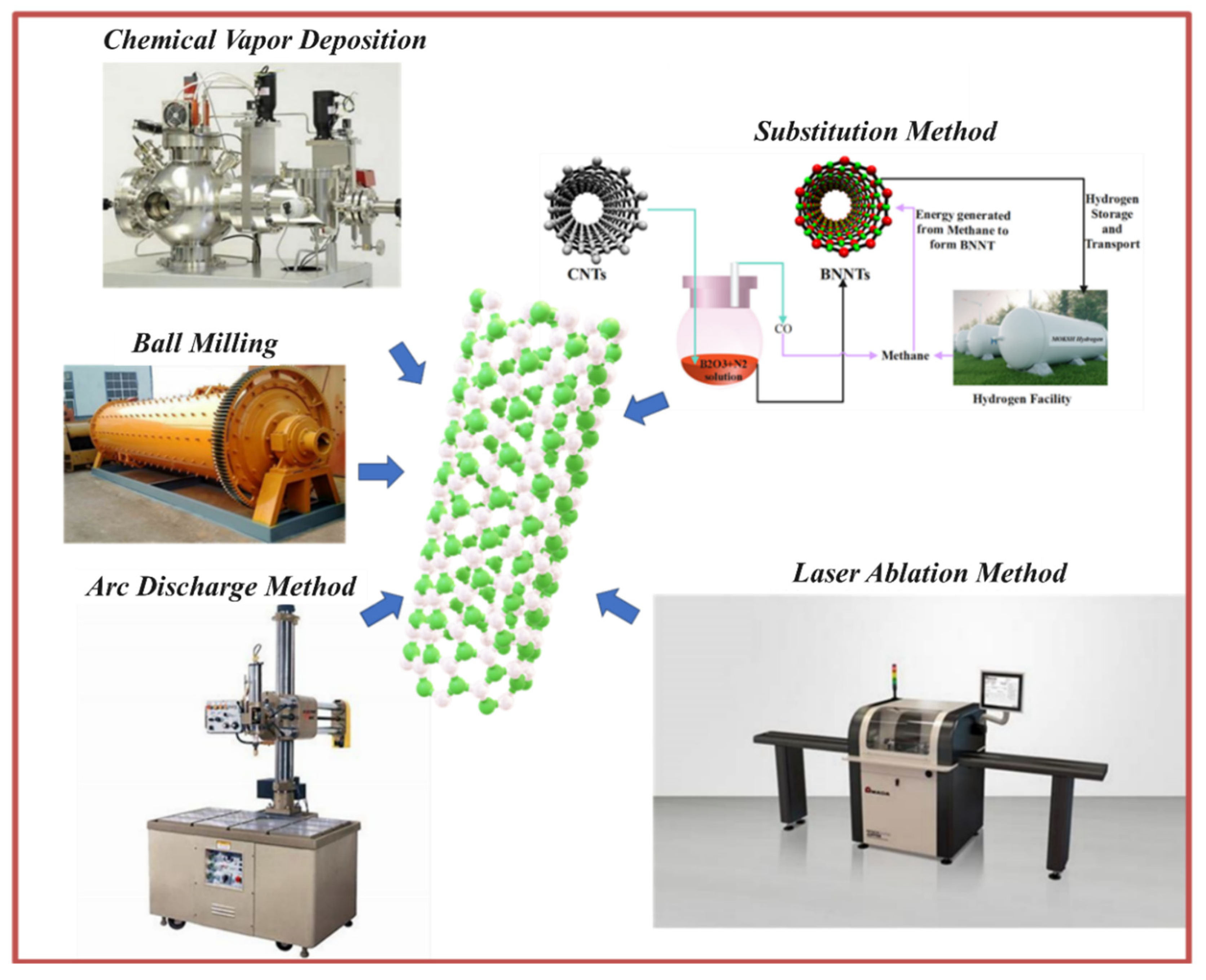 Preprints 162834 g013