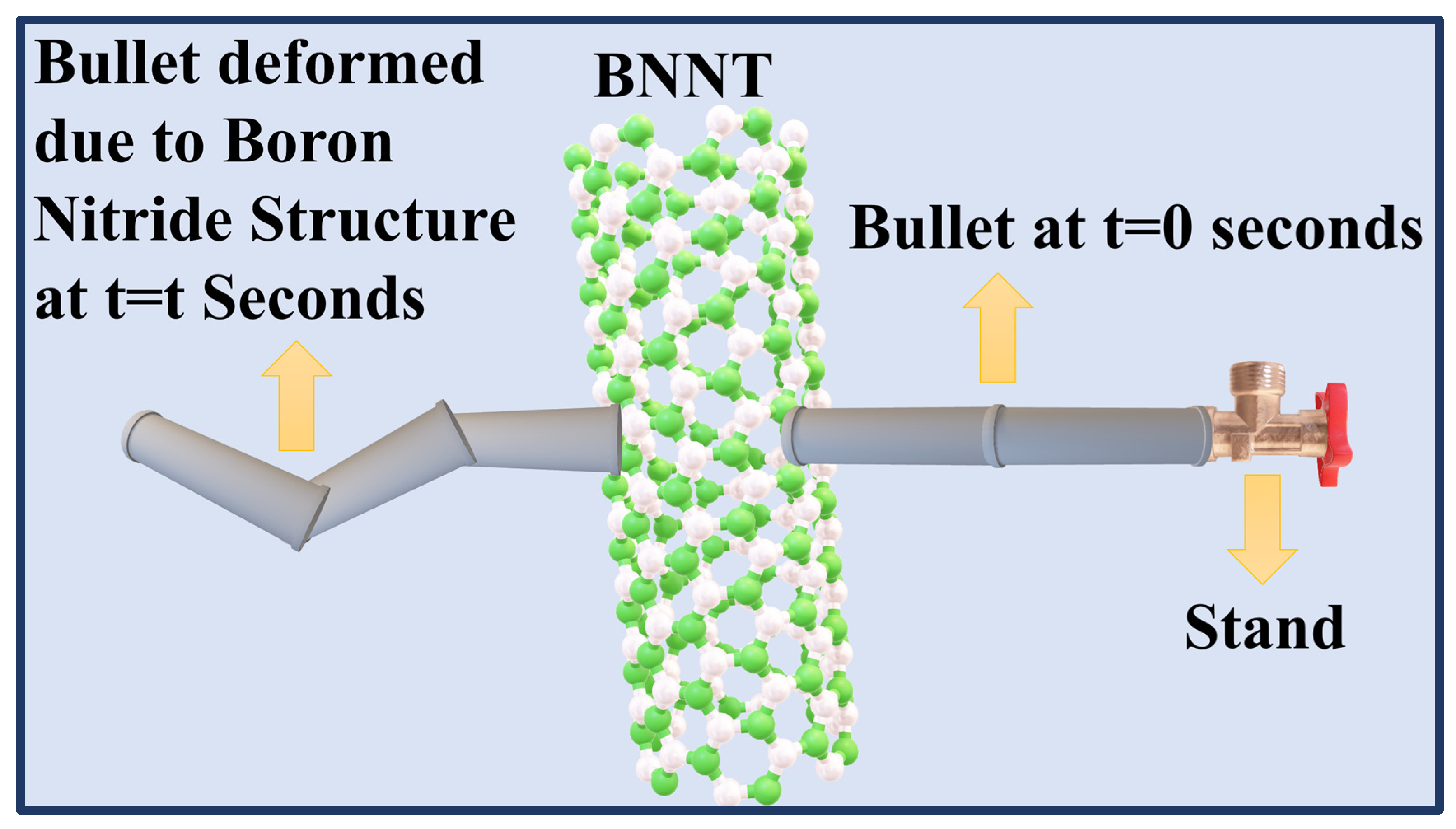 Preprints 162834 g016
