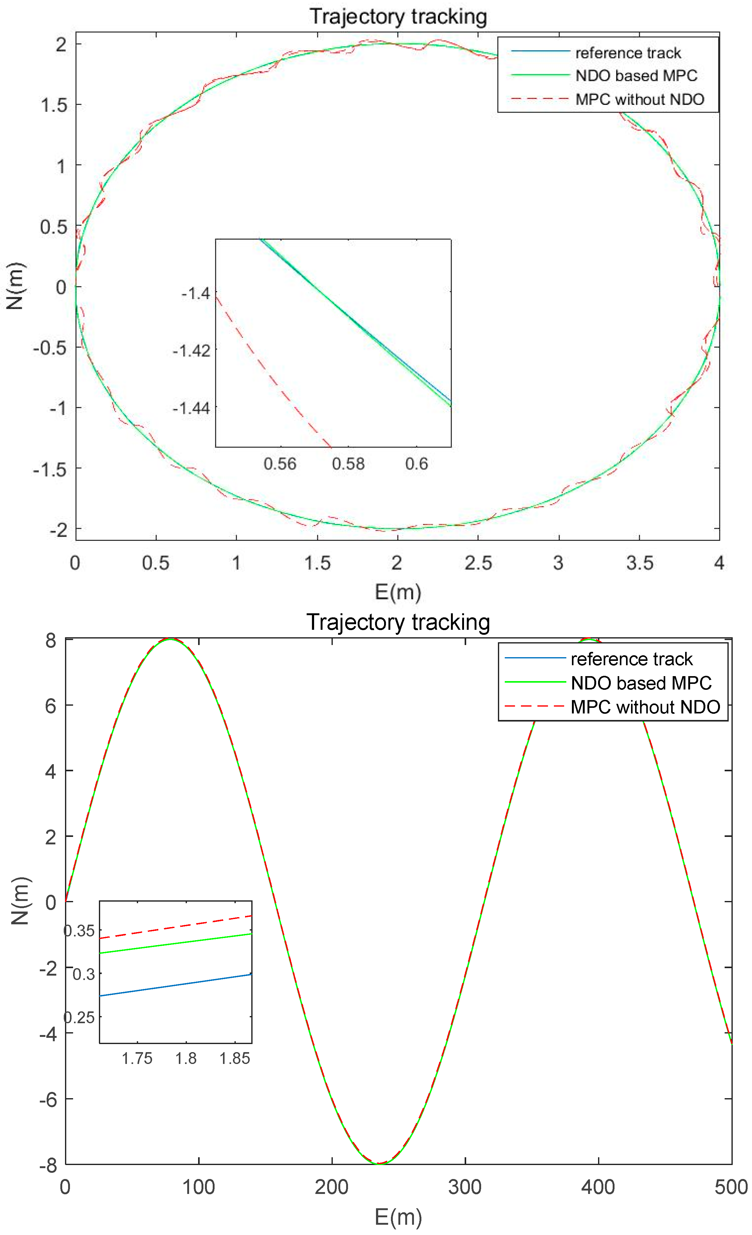 Preprints 84190 g003
