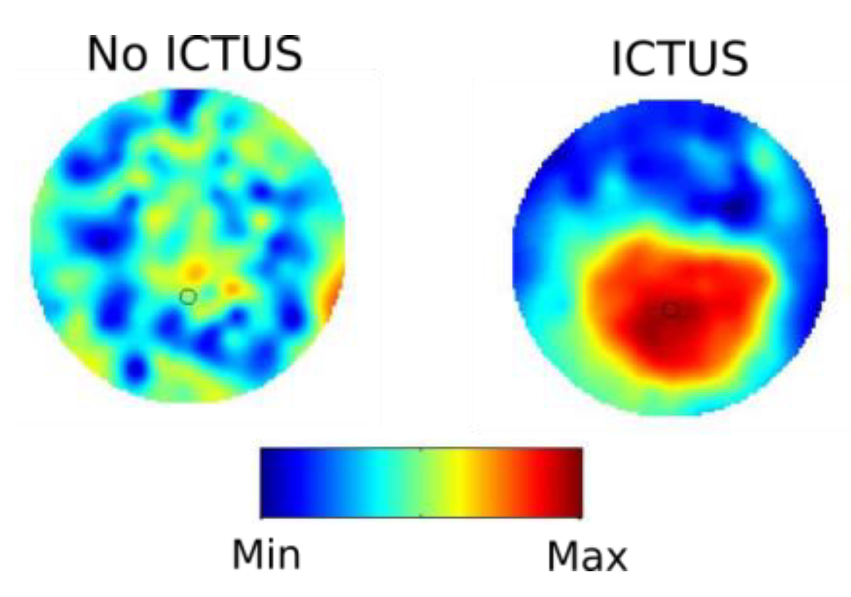 Preprints 69469 g001