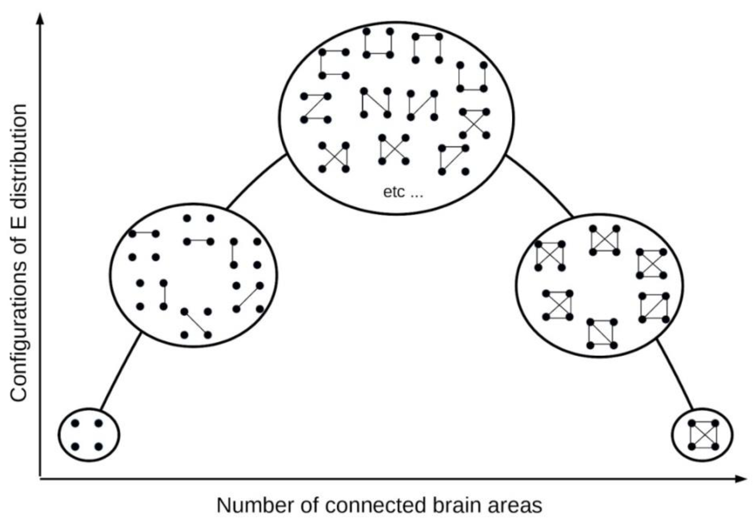 Preprints 69469 g004