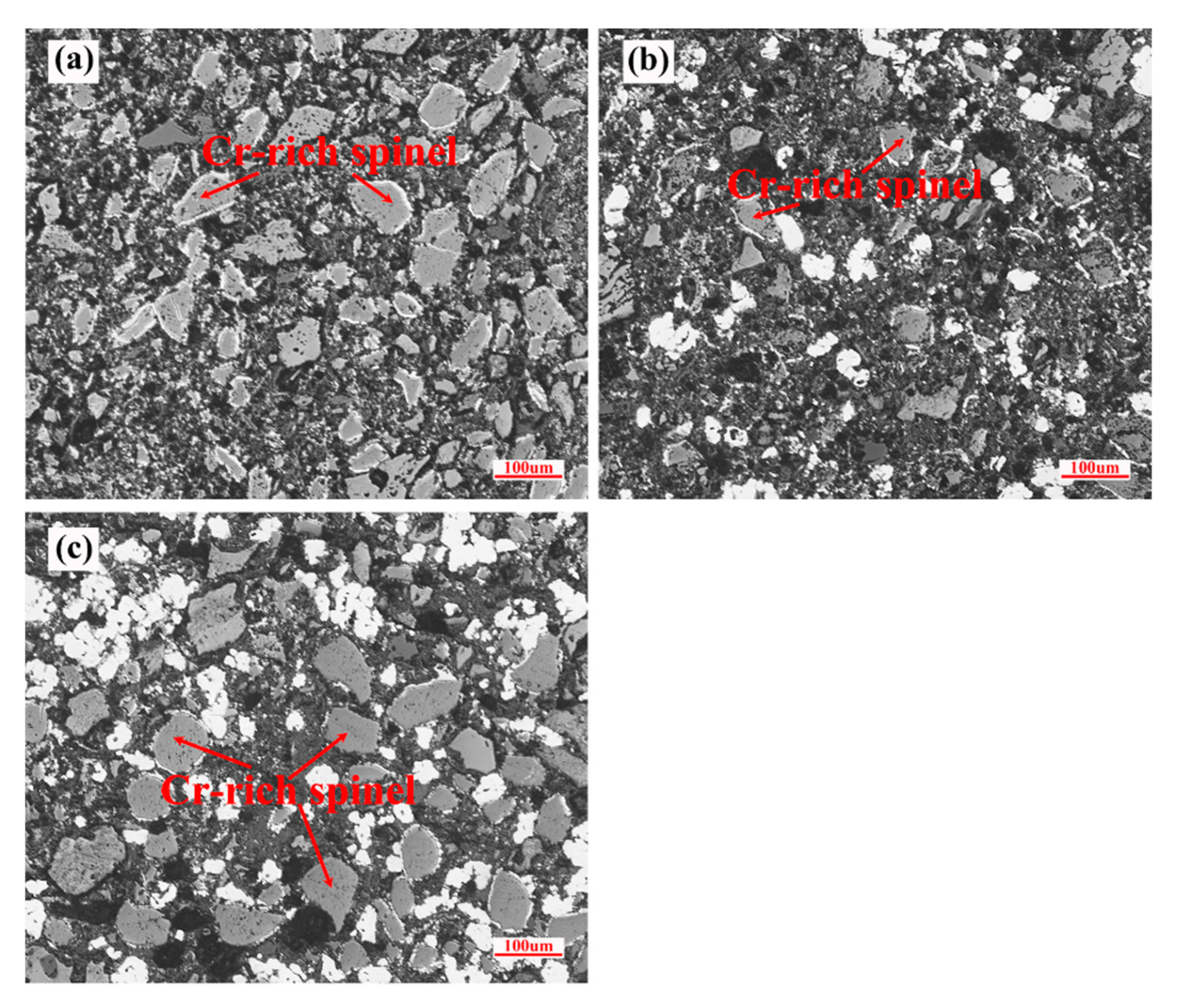Preprints 157103 g009