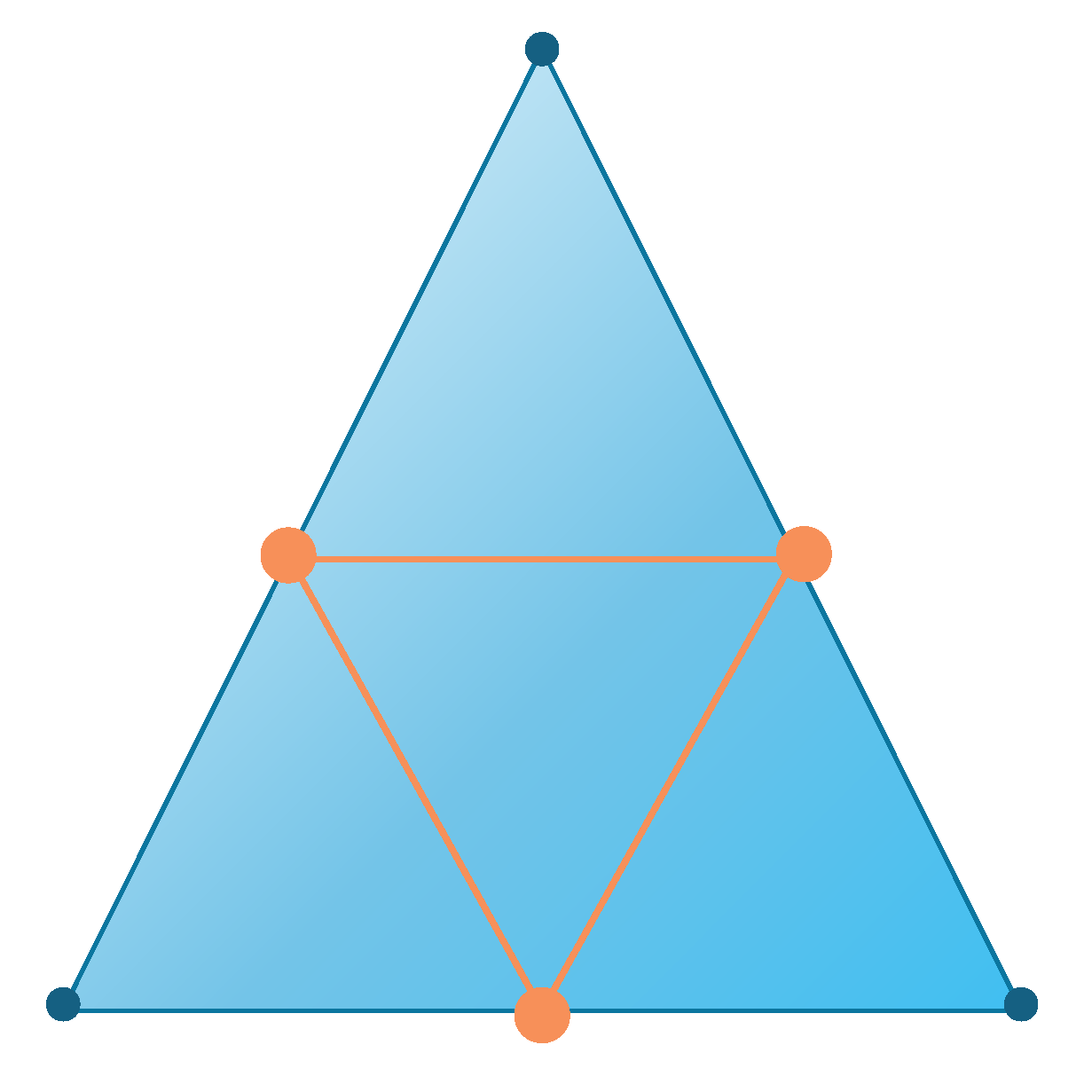 Preprints 156936 g010